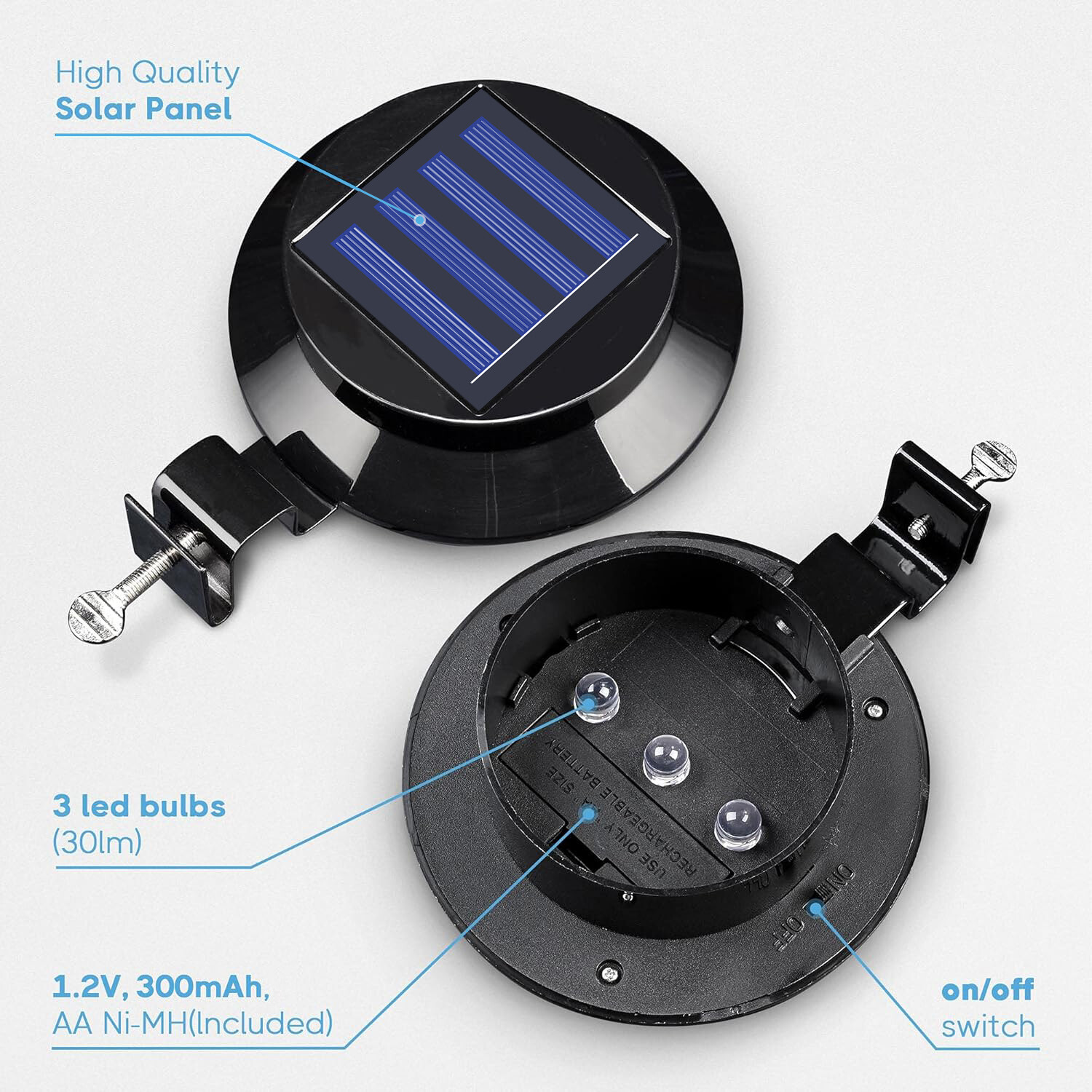 8 Pack Waterproof Solar Powered LED Outdoor Gutter Lights with Brackets Garden