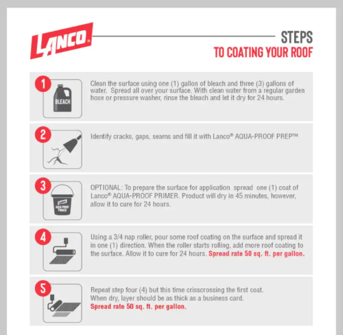 ELASTOMERIC ROOF SEALER 5 Gallon White Coating Waterproof Rubberized Cool RV