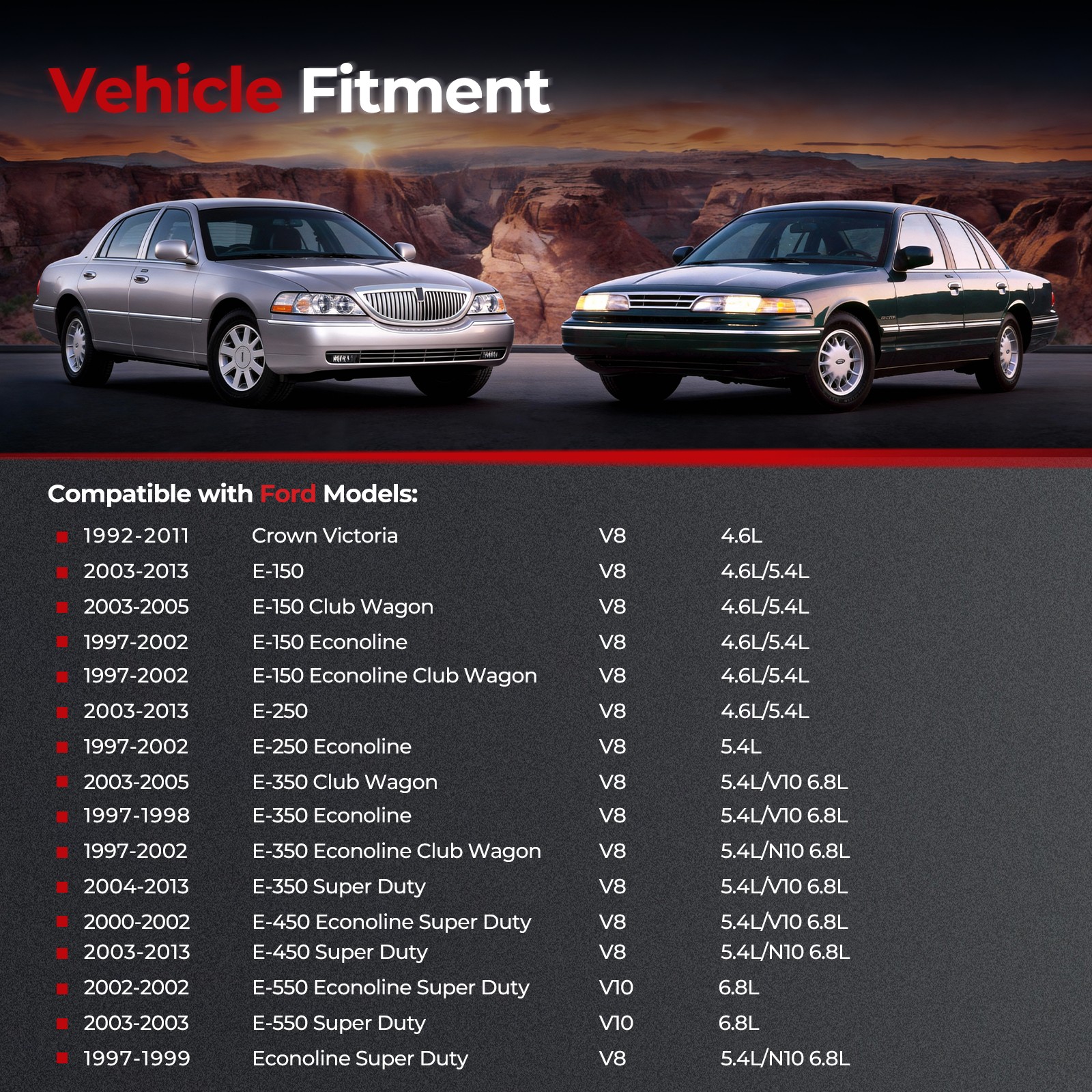 3267 Starter for Ford E-150 E-250 E-250 E-350 E-550 Super Duty 4.6 5.4L 3221