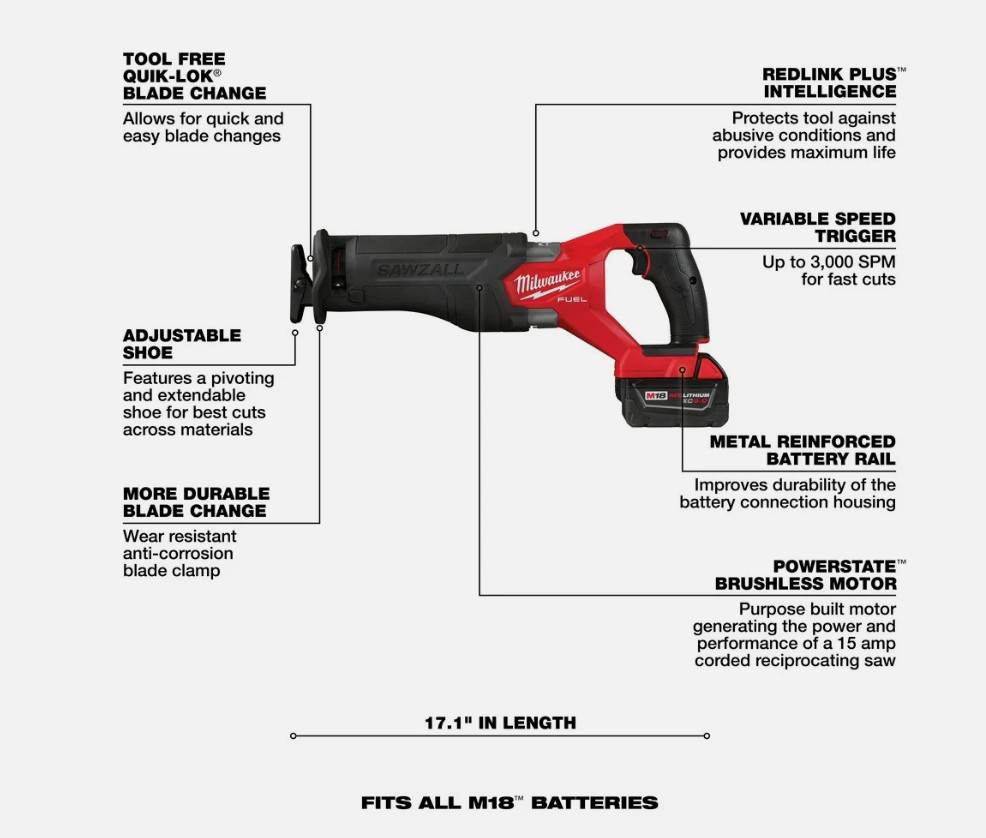 Milwaukee 3697-25 M18 FUEL 18V 5 Tool Cordless Brushless Li-Ion Combo Kit