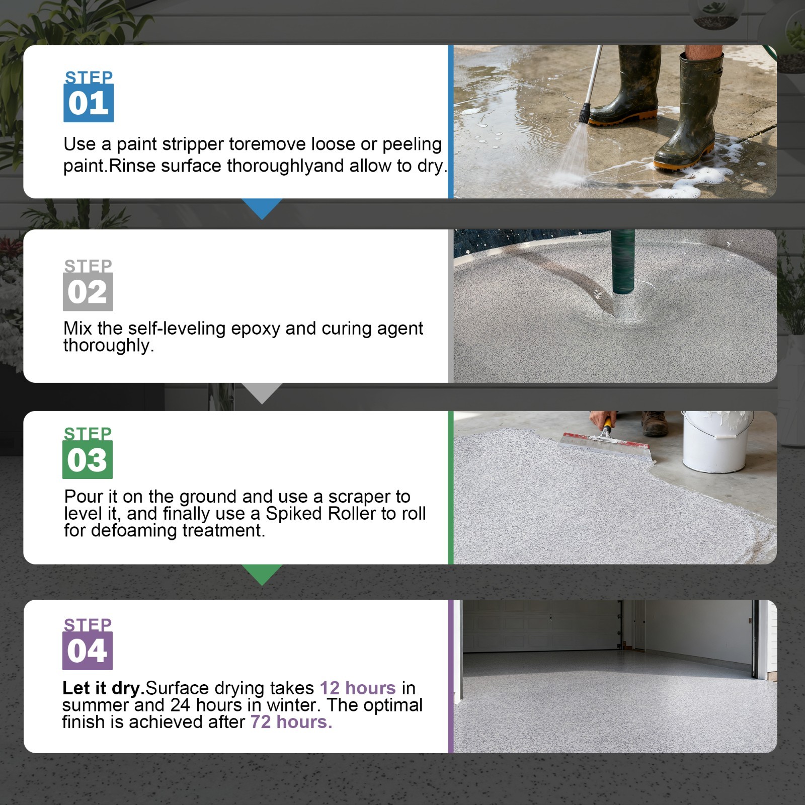 Self-leveling Epoxy Floor Paint, Epoxy Colored Sand Floor Paint for Concrete