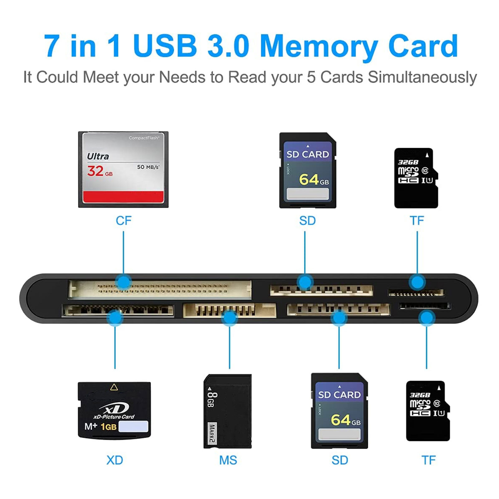 7IN1 Card Reader USB 3.0 Micro SD TF CF Smart Memory Adapter for Windows Mac OS