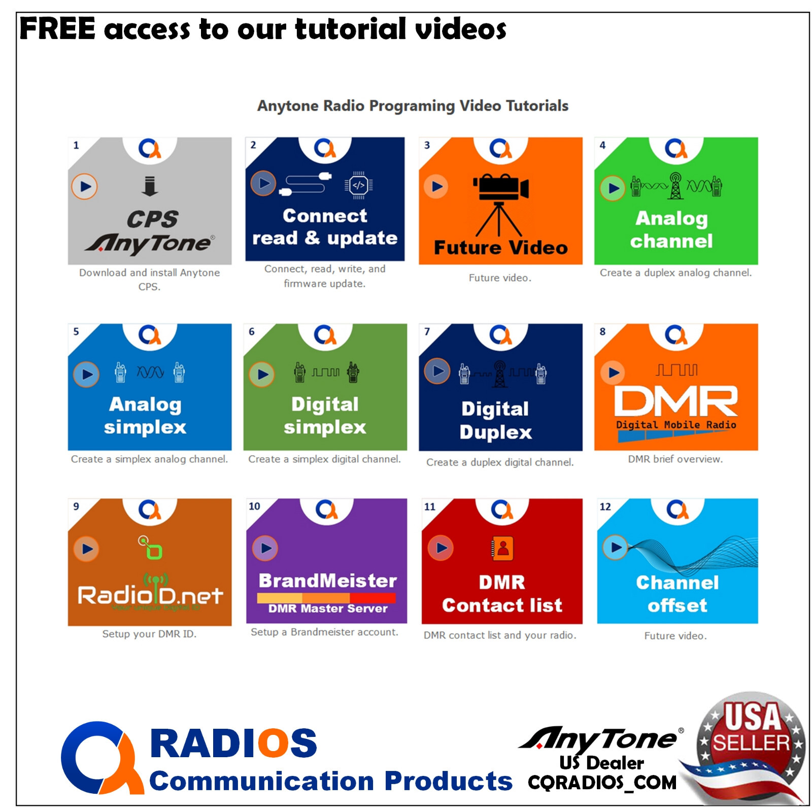 AnyTone AT-D578UVIII Plus BT Mobile Radio Transceiver GPS DMR Digital Analog