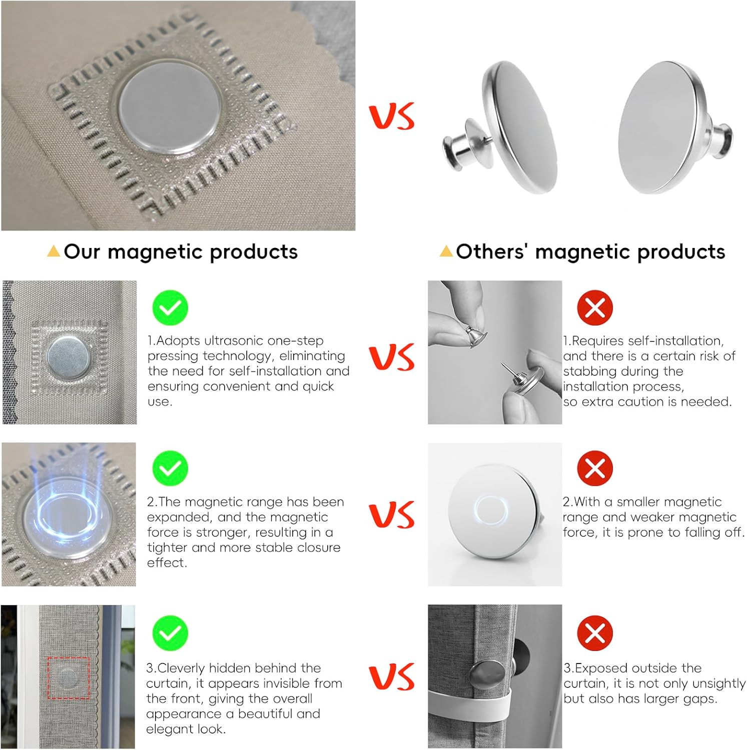 100% Blackout Magnetic Door Curtain Accordion Doors Interior Folding Closet Door