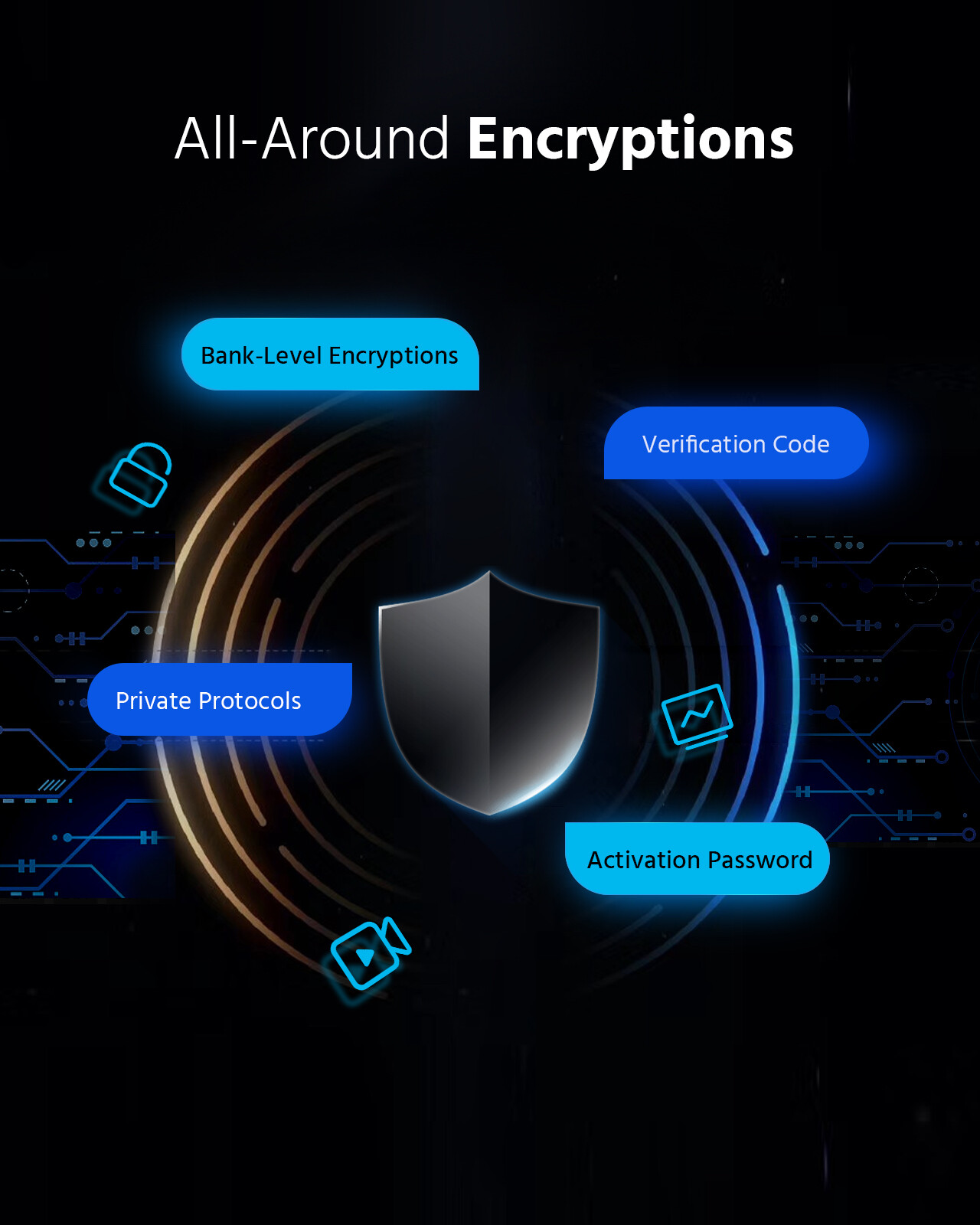 ANNKE 16CH 5MP Lite DVR 1080P Outdoor Security Camera System AI Human Detection