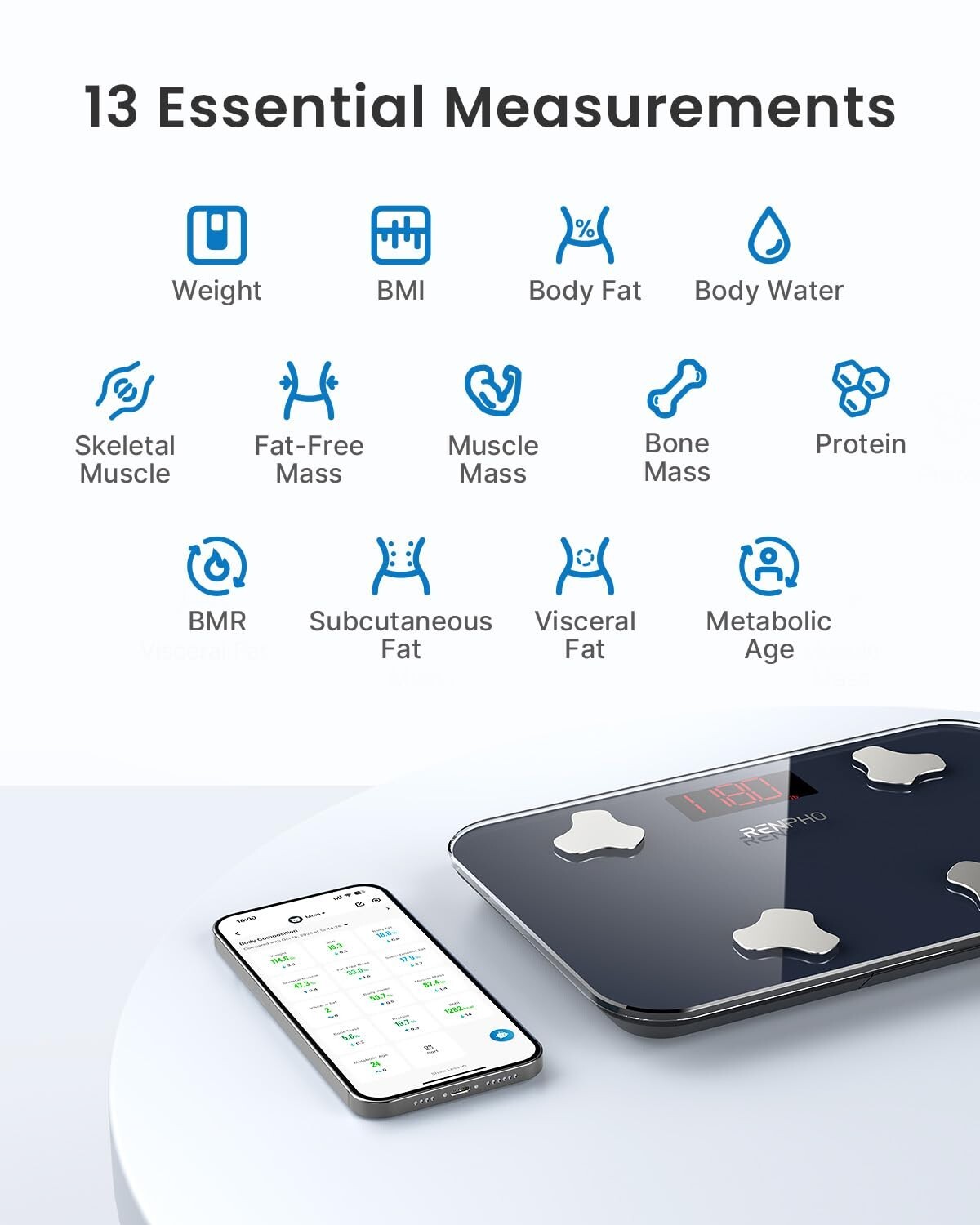 RENPHO Travel Scale for Body Weight, Mini Bathroom Scale for Body Fat Portable