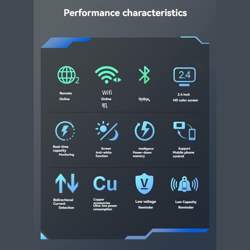 WiFi Battery Monitor Wireless 400A Battery Capacity Indicator Battery Coulometer
