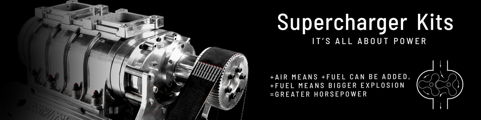 Speedmaster® Ford 302 351C Cleveland 3V 4V Complete 6-71 Roots Supercharger Kit