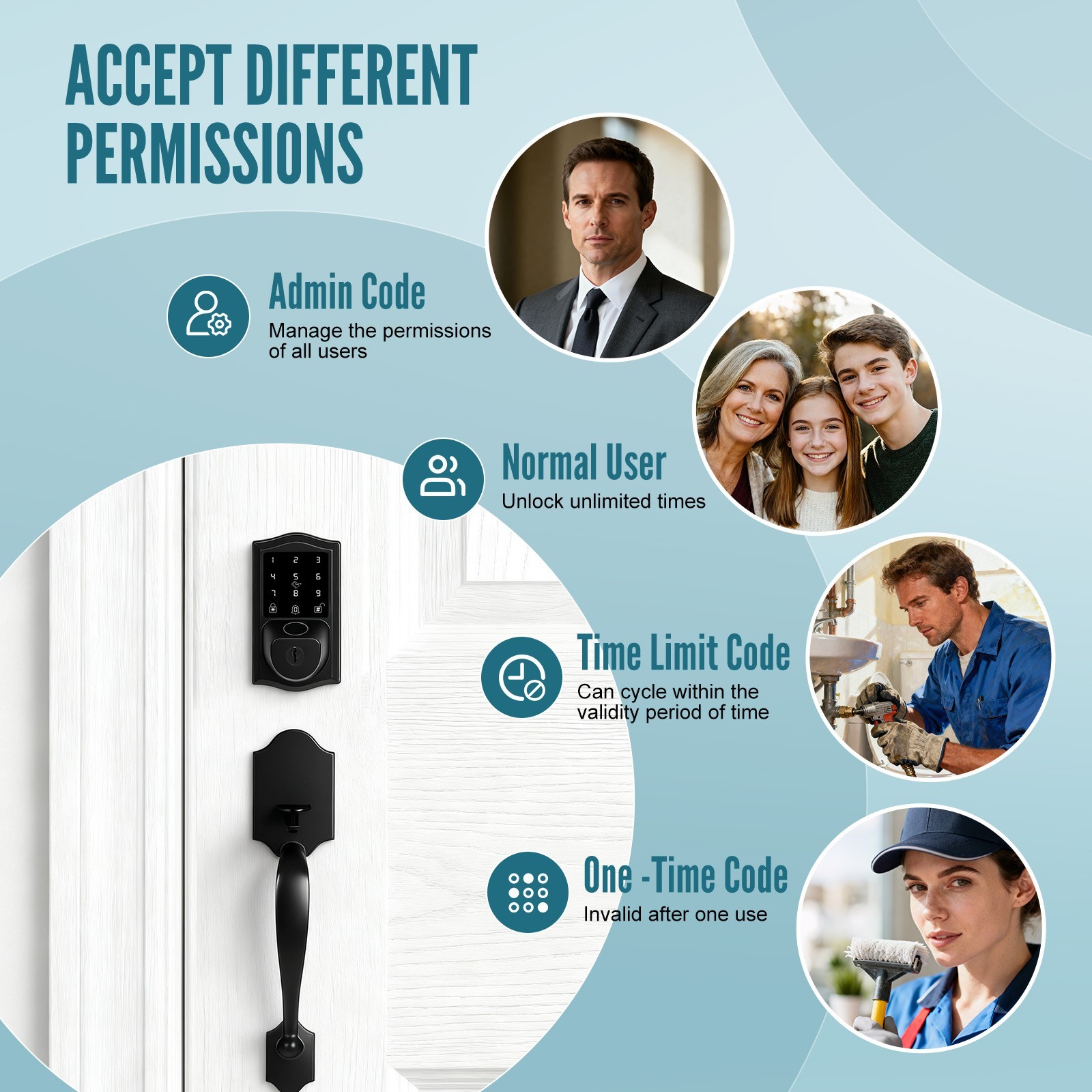 Smart Deadbolt Fingerprint Door Lock with Handle Set, App Control,Voice Prompts