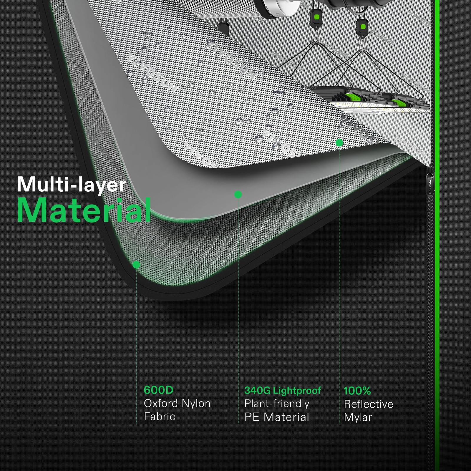 Vivosun 2x2 3x3 4x4 Complete Grow Tent Kits w/ LED Grow Light Ventilation System