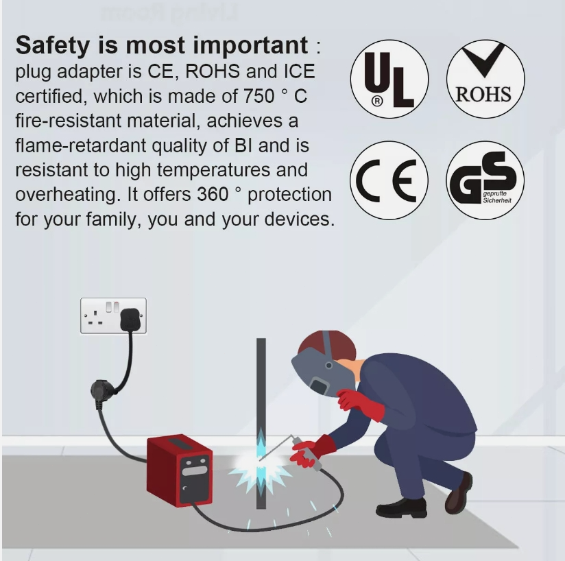 20CM Welder Adaptor Cord Convert 220V to 110V Plug Welder Extension