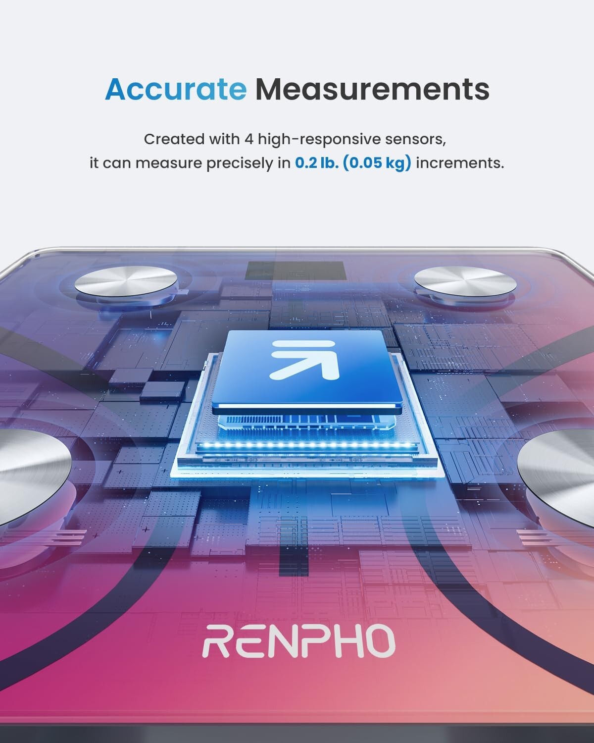 RENPHO Bluetooth Scale for Body Weight Digital Bathroom Scale BMI Body Fat Scale