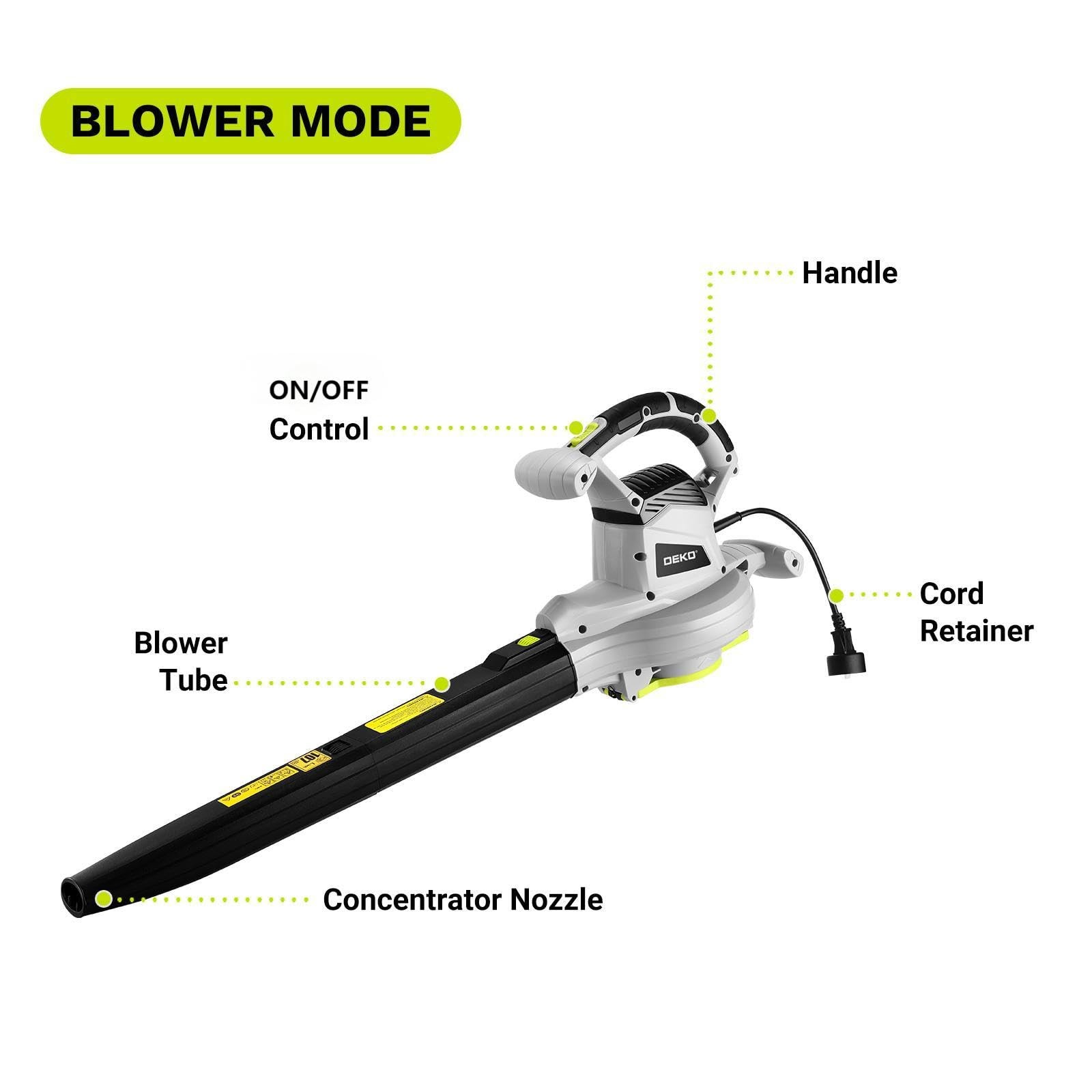 3-in-1 Electric Leaf Blower Vacuum Mulcher 12 Amp 450CFM with 40L Bag