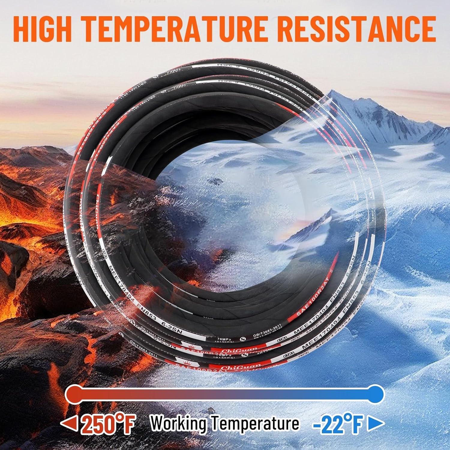 Hydraulic Hose Kit 33FT Hose + Straight & 90° 1/4" JIC & 1/4" NPTF Male Fittings