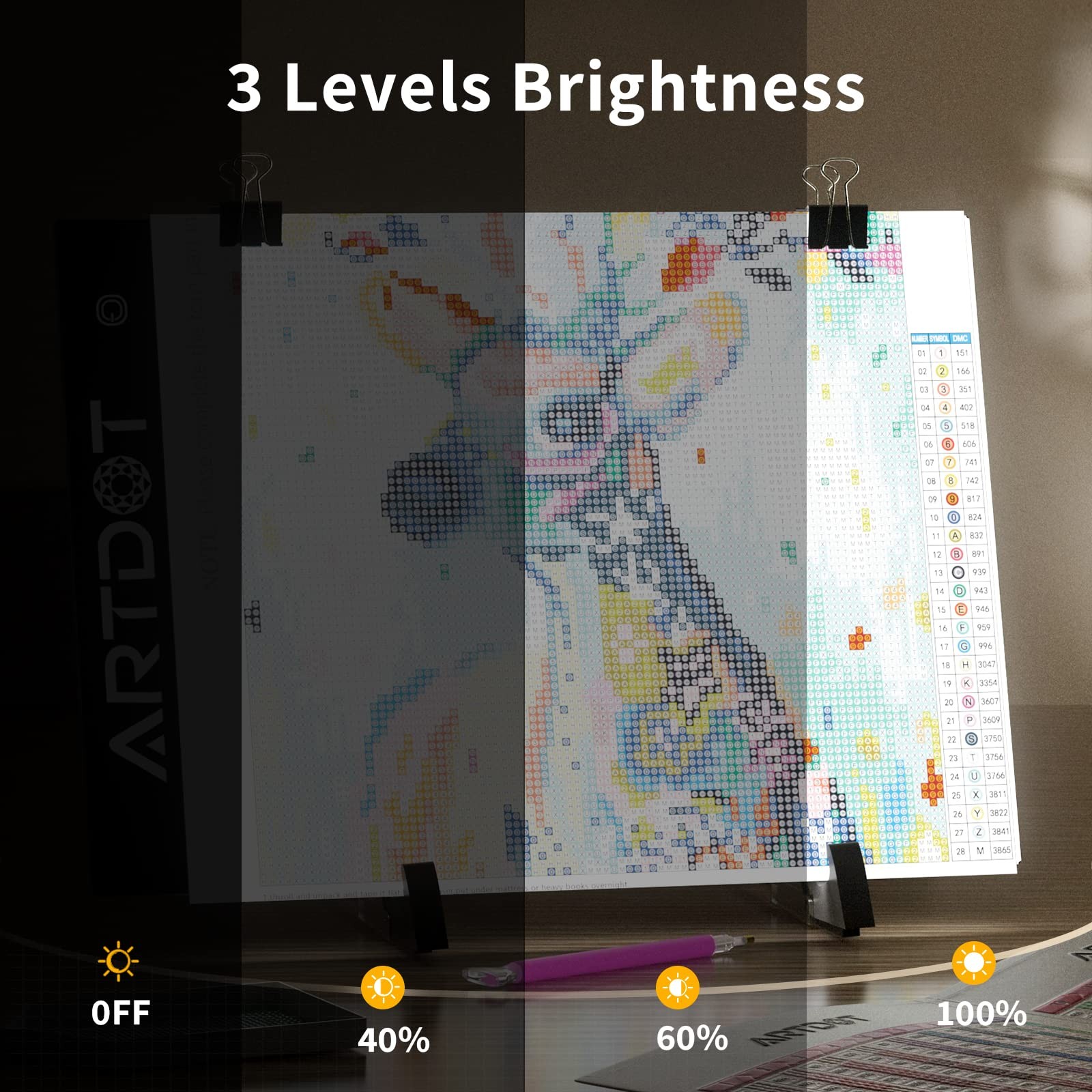ARTDOT A4 LED Light Pad for Diamond Painting Kits for Adults, USB Powered