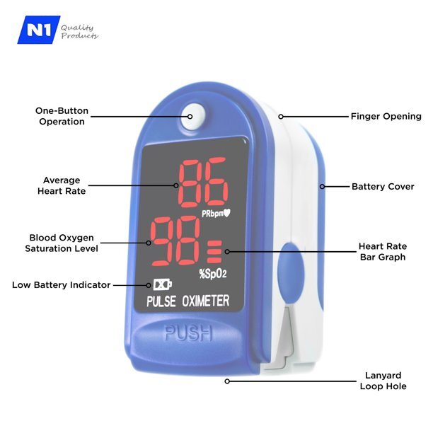 Finger Tip Pulse Oximeter SpO2 Blood Oxygen Saturation Heart Rate Monitor
