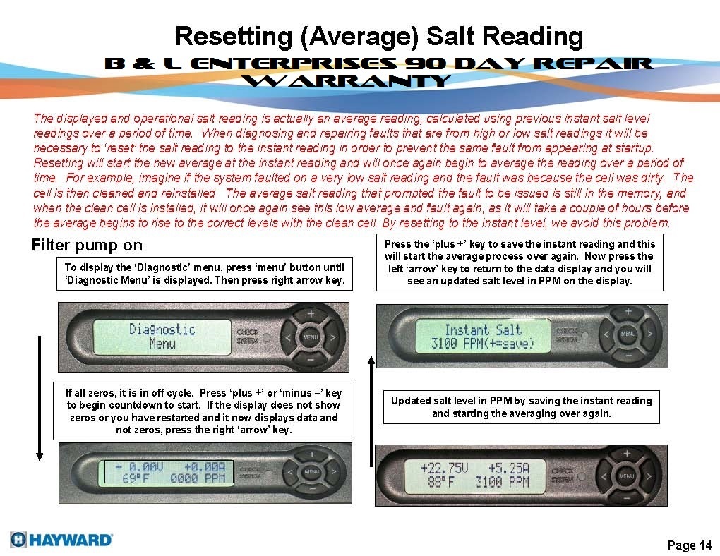 Repair Your Hayward / Goldline / Aqua-Logic GLX-PCB-MAIN System Board
