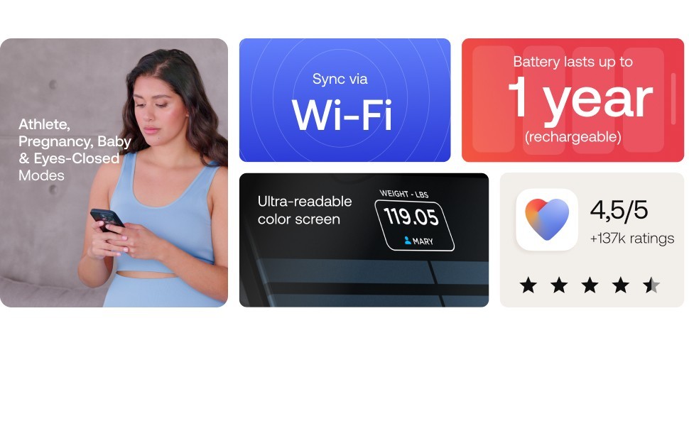 NEW WHITE Withings Body Scan Ultimate Health Checkup Take Control Body/Health