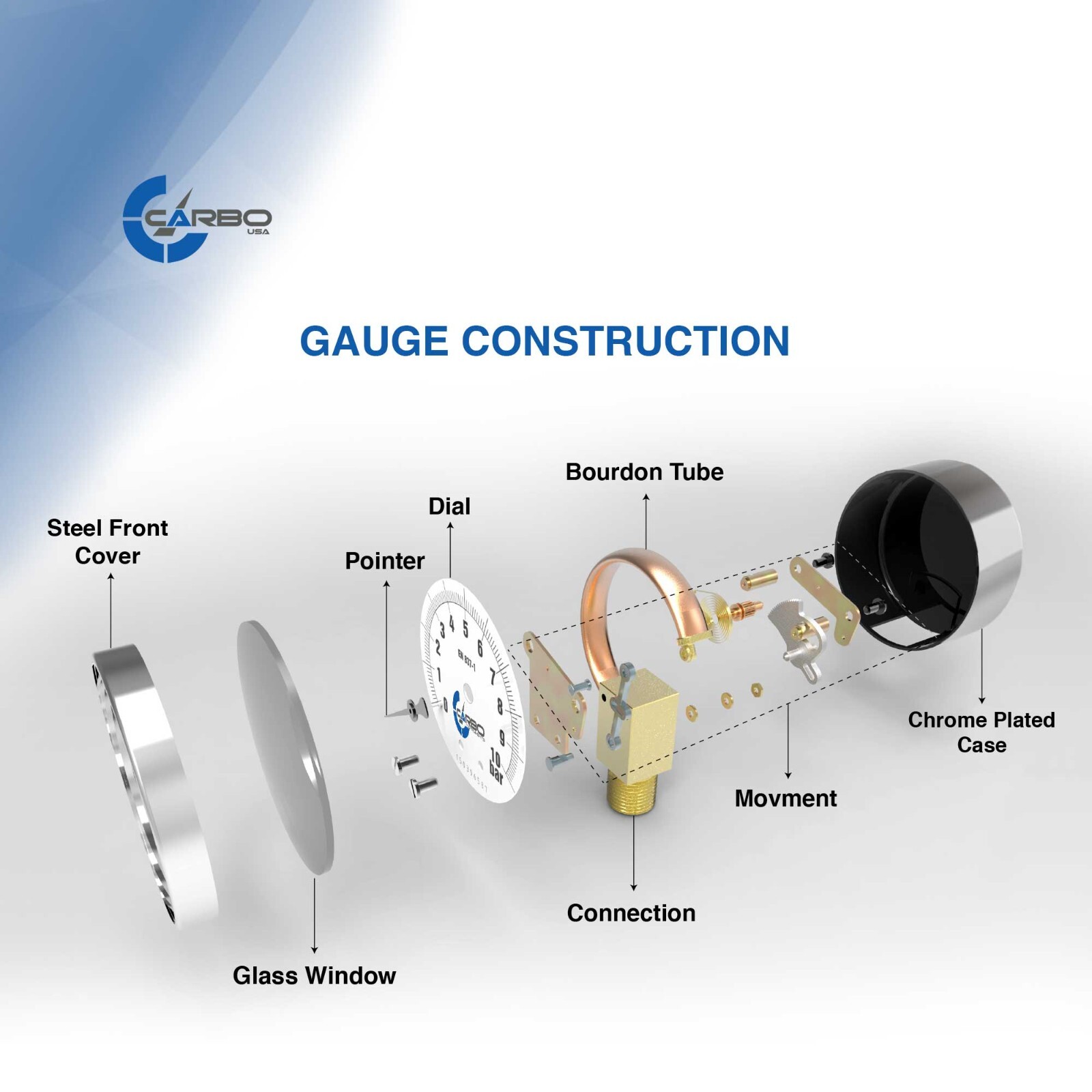 2-1/2" Vacuum Gauge - Chrome Plated Steel Case, 1/4"NPT, Lower Mnt. -30 inHg/0