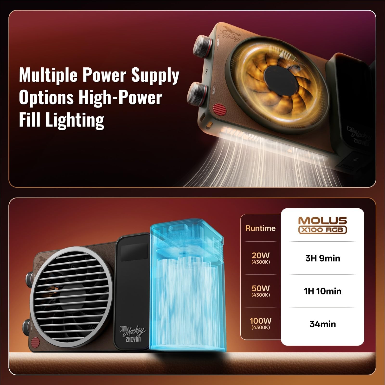 ZHIYUN MOLUS X100 RGB PRO V2 100W Full Color Portable RGB Video Light