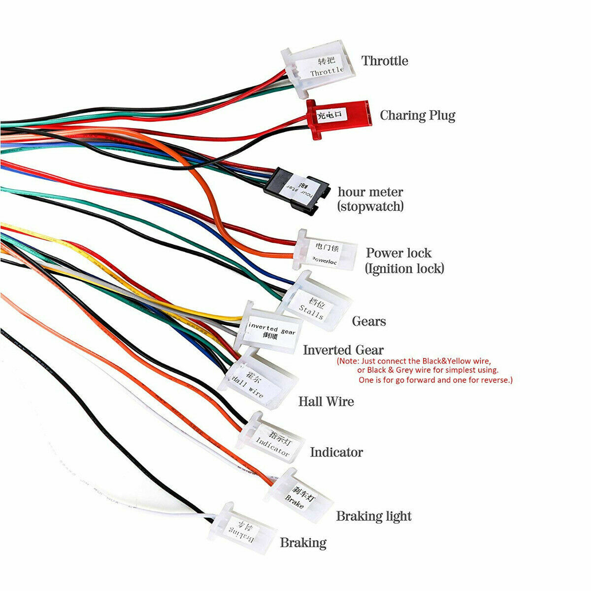 48V 1800W Brushless Electric Motor+Full Kit Pedal/Grip for Go Kart Golf Cart ATV