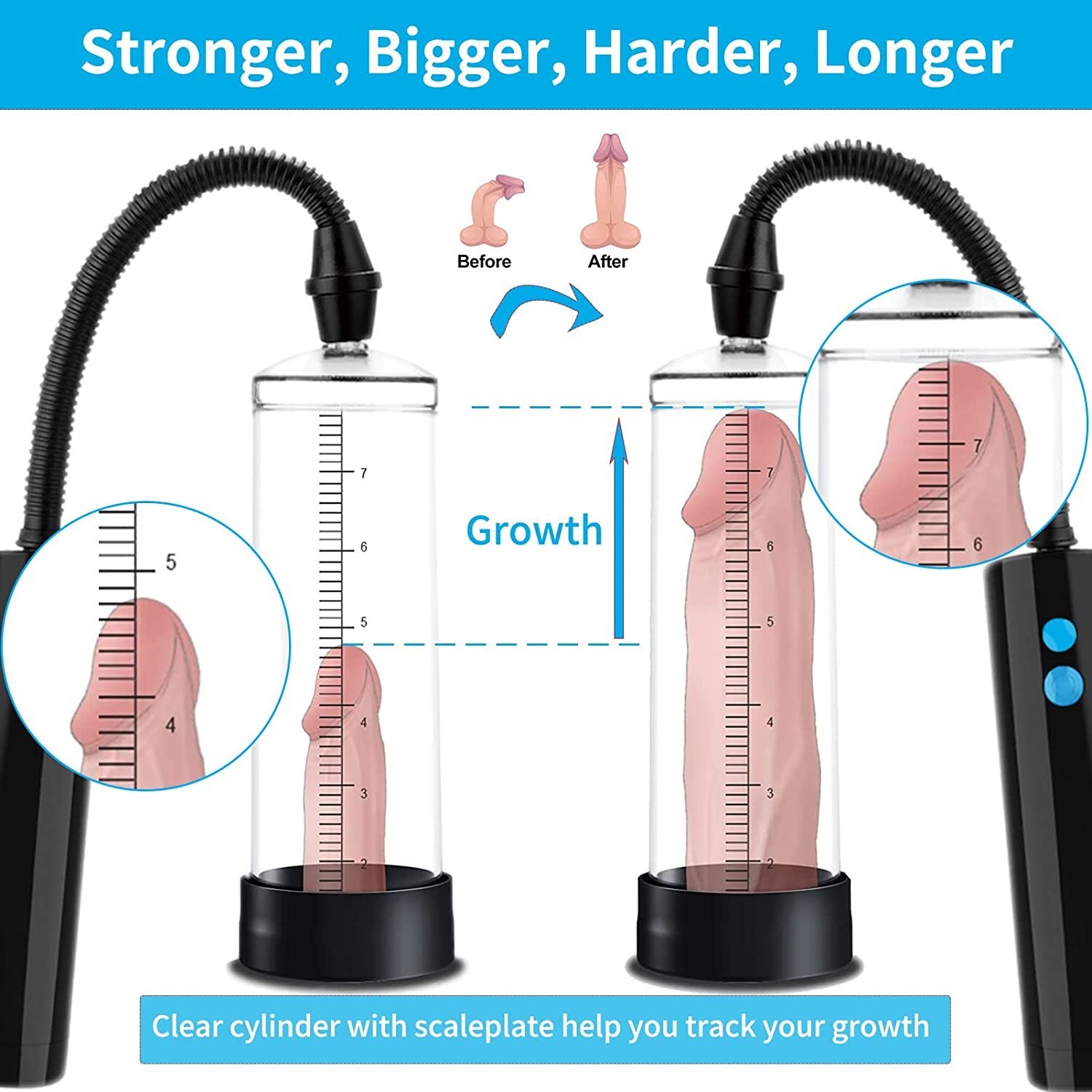 2025 upgrade Vacuum Electric Penis Pump Rechargeable Male Penis Enlarger & LUBE