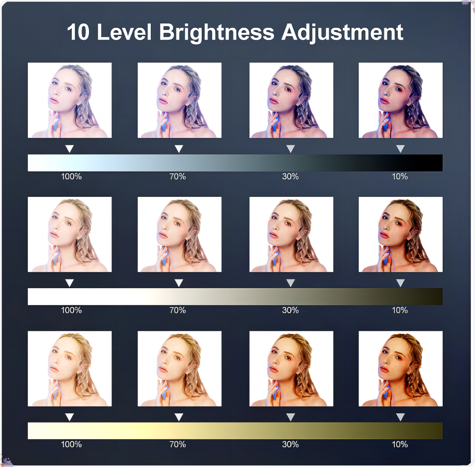 8-Inch Ring Light with 53-Inch Tripod, USB Powered, Phone Holder for Streaming..