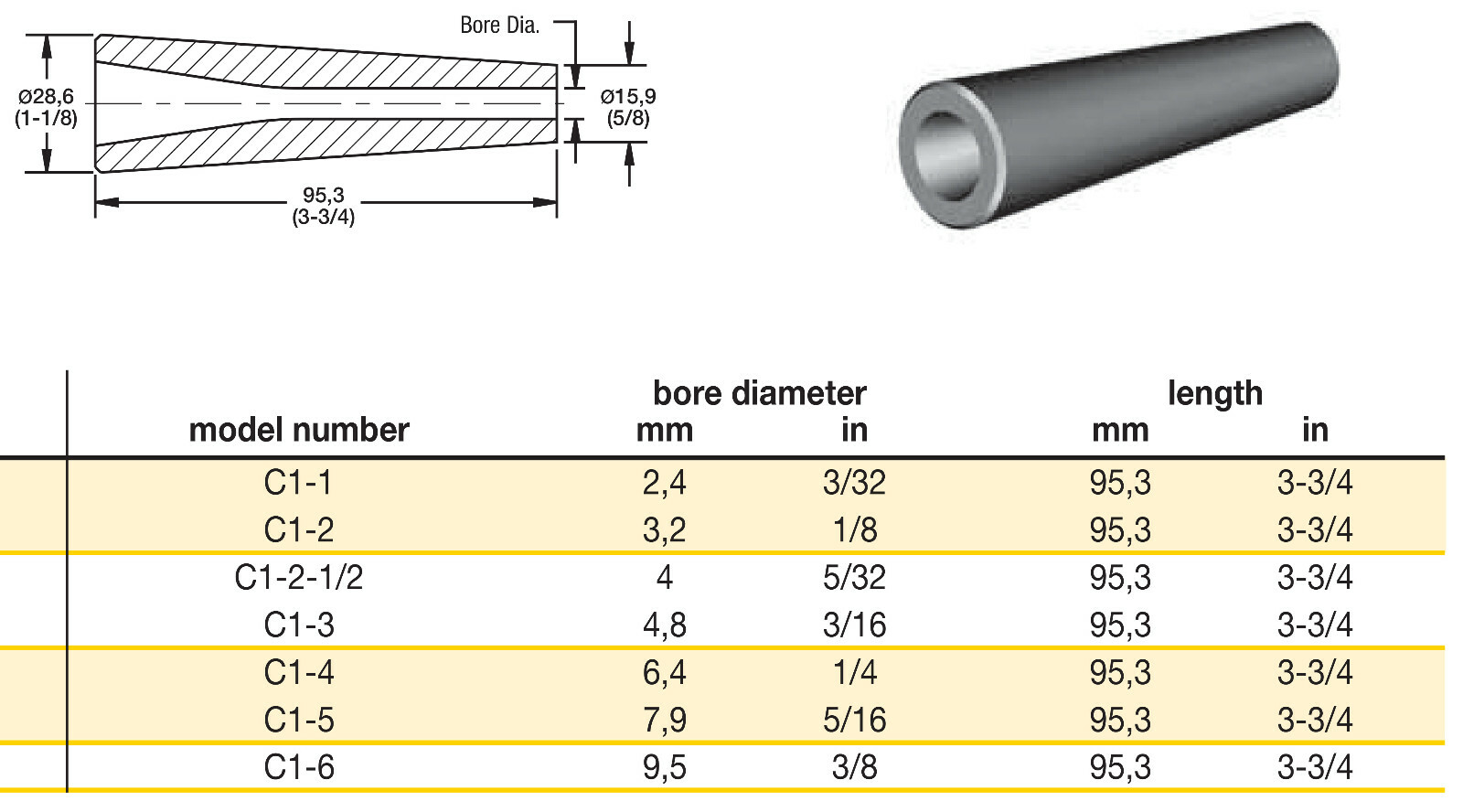 Large Ceramic Sandblaster Nozzle Assembly: C1 Nozzle Tip, Ball Valve & Holder