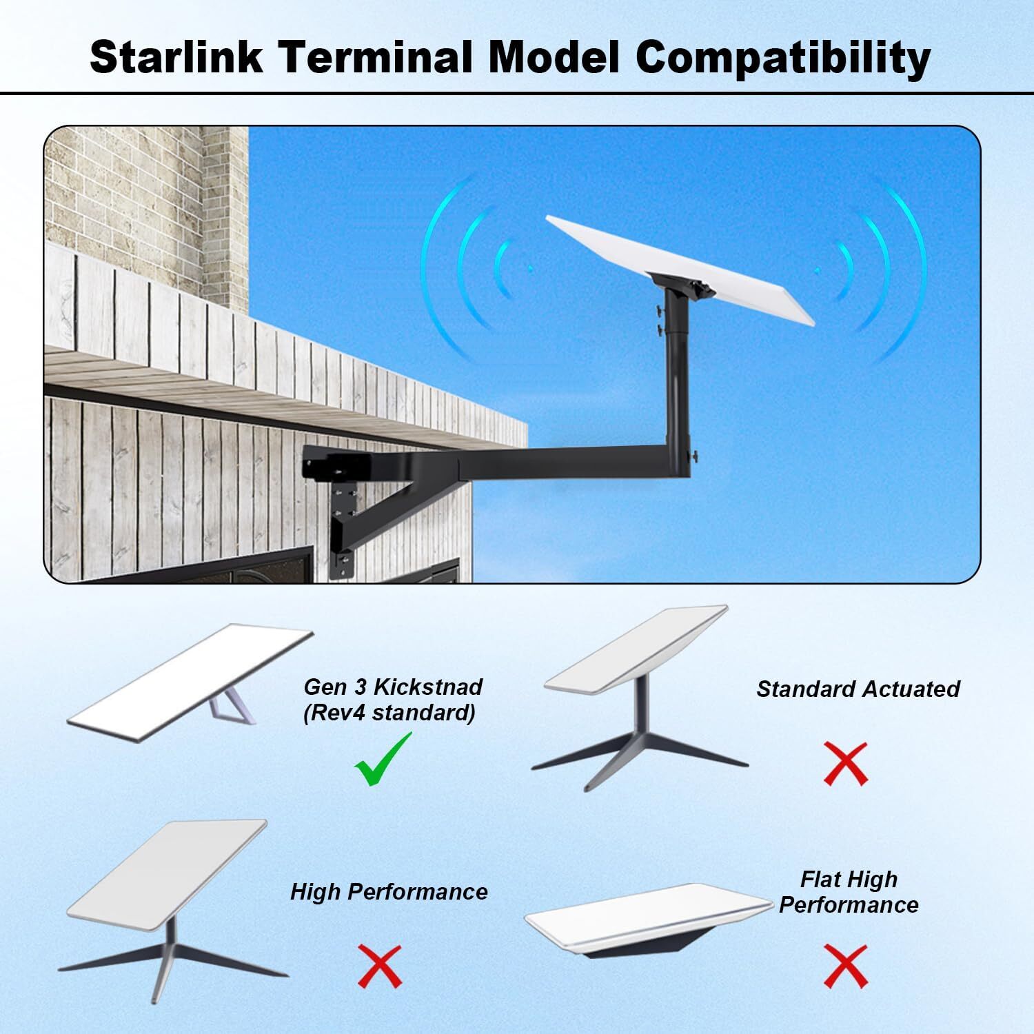 Starlink Gen 3 Mount,Ybervont Starlink Mounting Kit , Heavy Duty Long Wall Mount