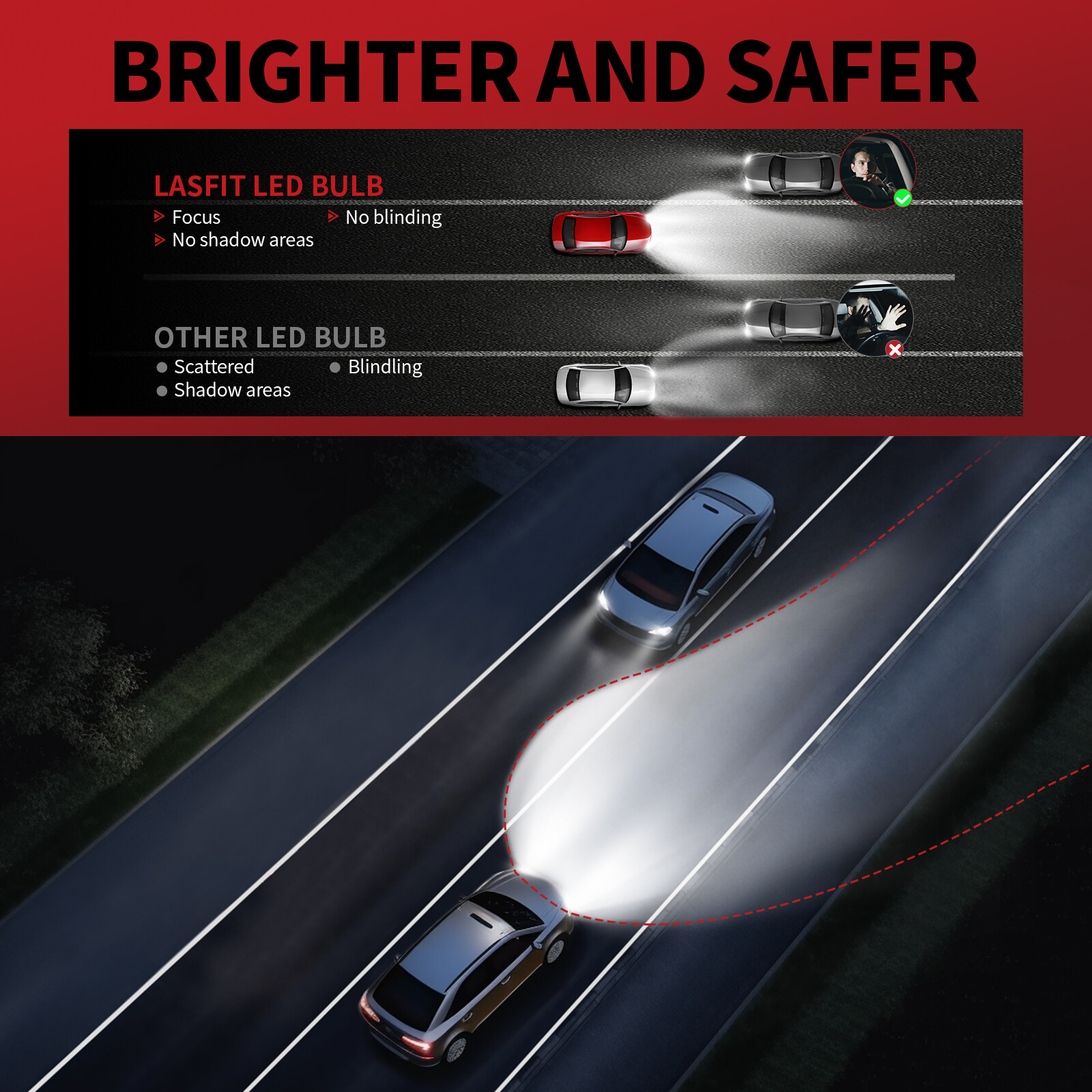 2x LASFIT H11 LED Headlight Bulbs Conversion Kits Low Beam 6000K Bright White