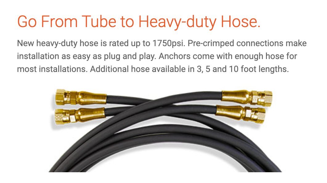 BEST PRICES! New - POWER-POLE SPORTSMAN II (CM2.0) - FREE Shipping