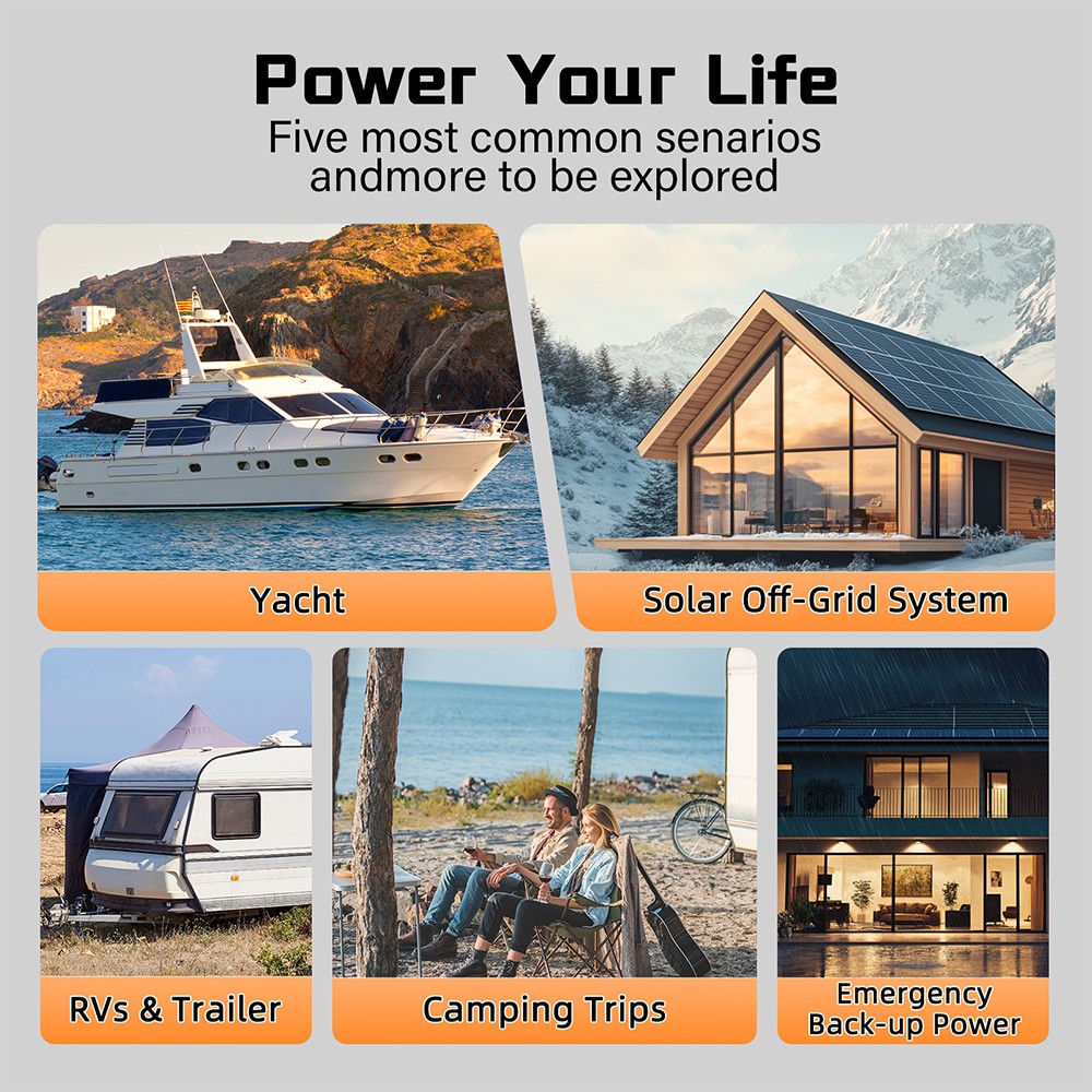 NEW 12V 100Ah LiFePO4 Lithium Battery Deep Cycle Built-in BMS for Solar Off-grid