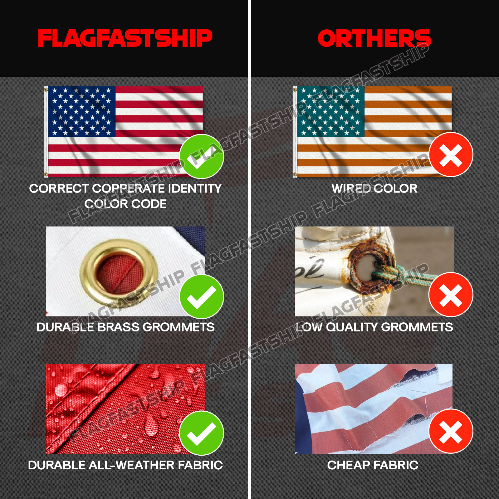 Washington Redskins 3x5 ft Banner Premium Flag Super Bowl NFL Champs Commanders