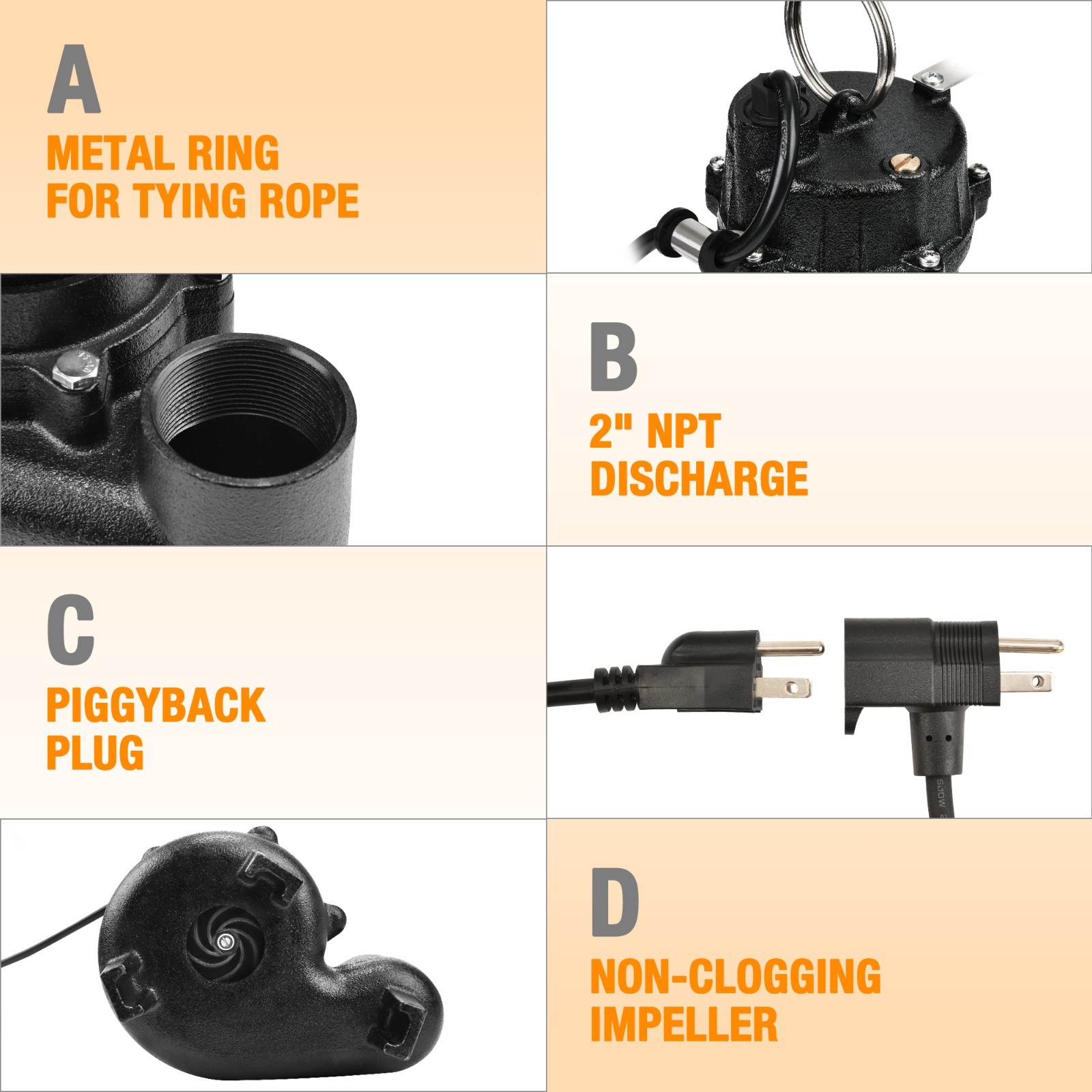 FLUENTPOWER 3/4HP 5000GPH Cast Iron Sewage Effluent Pump with Float Switch