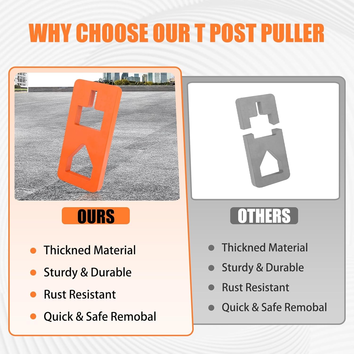 T Post Puller Fence Post Puller, Farm Equipment Tractor Accessories, Use Differe