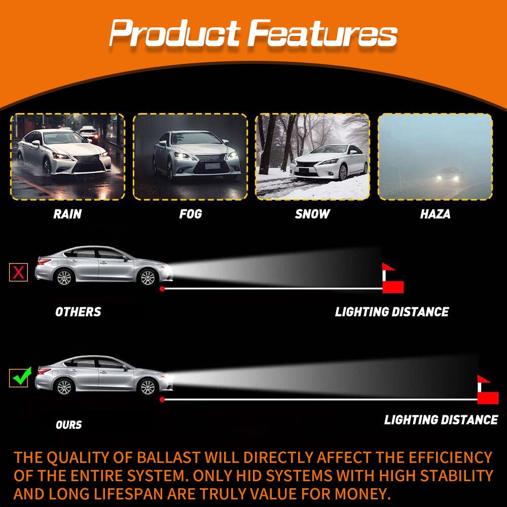 OEM Headlight Control LED Module Ballast For Mercedes Benz W247 A2479004204