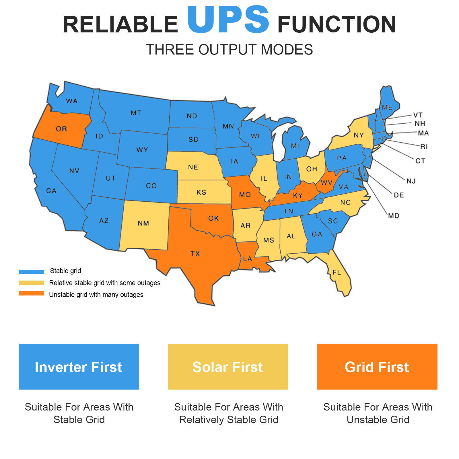 10.2KW 48V Solar Hybrid Inverter Off Grid 180A MPPT Sine Wave Solar Controller