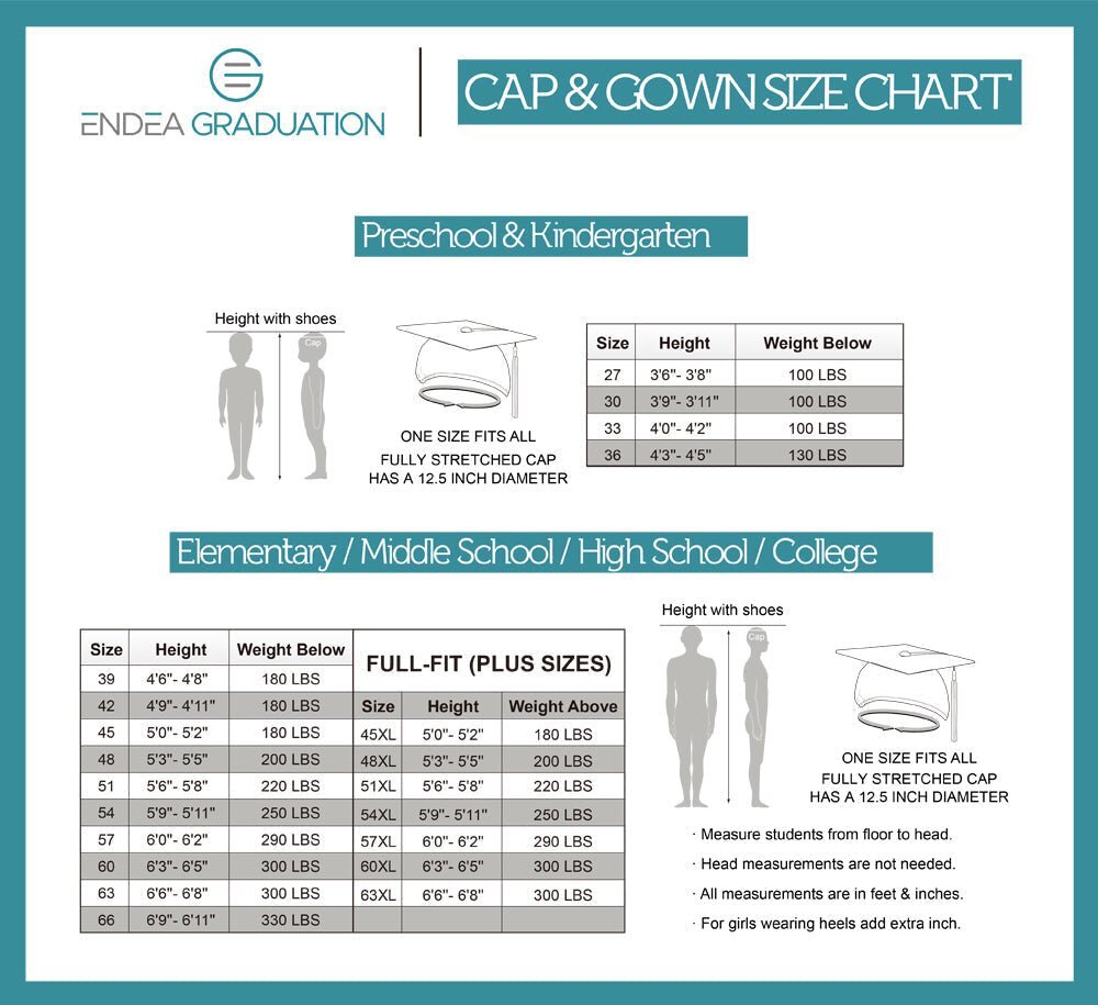 Endea Matte Black Graduation Gown & Cap Set, New with Tags