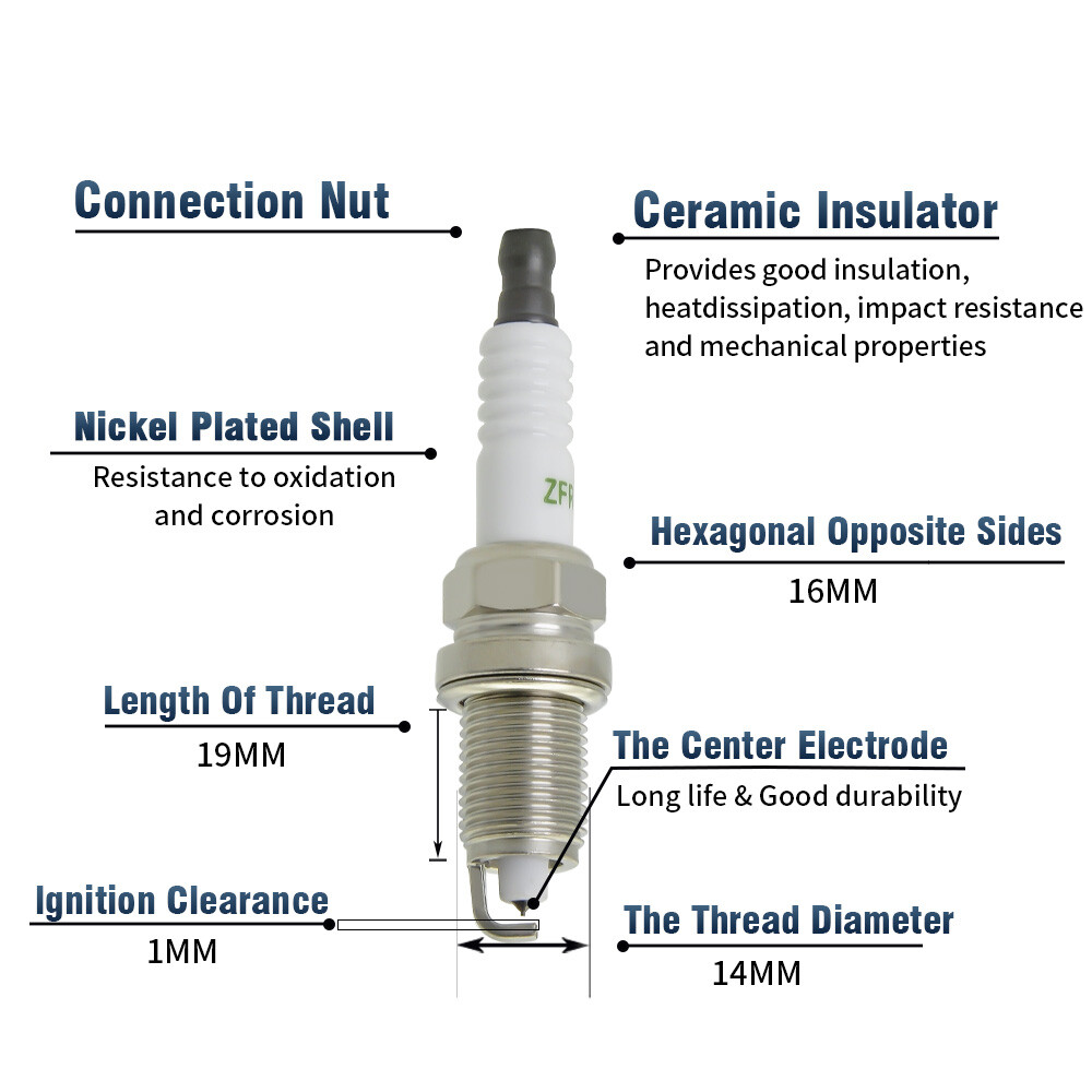 Distributor &Wire &Spark Plug For 1998-2002 Honda Accord 2.3L 1998-1999 Acura CL