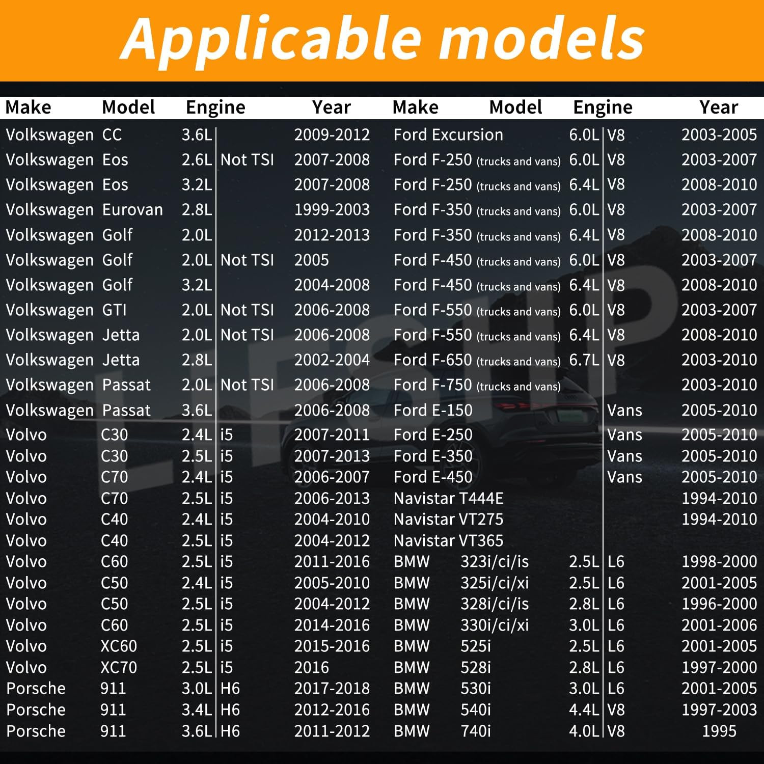 36Mm Oil Filter Socket, Oil Filter Removal Tool for Ford F250, BMW, Mini, Volvo,
