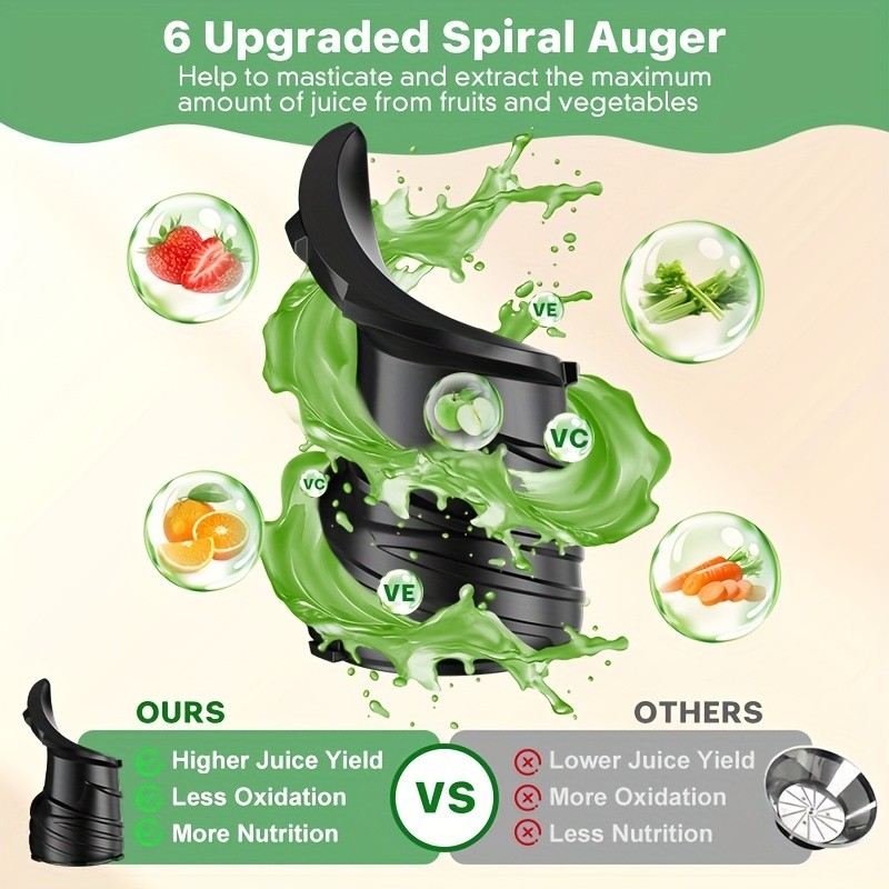 Cold Press Masticating Juicer 350W Slow Juicer Wide Feed Chute High Juice Yield