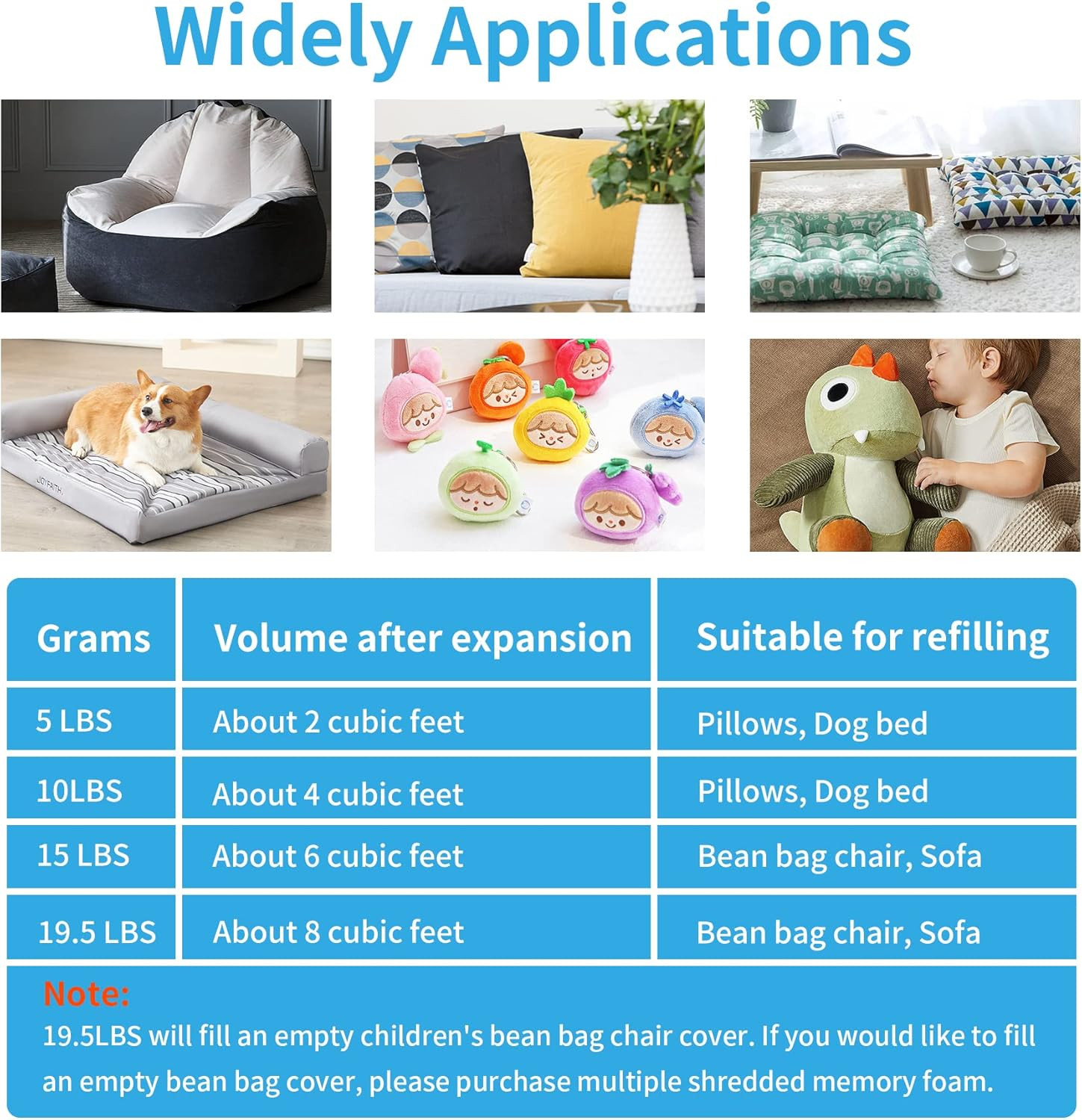 Shredded Memory Foam Filling 10Lbs for Bean Bag Filler, Pillow Stuffing Cushion