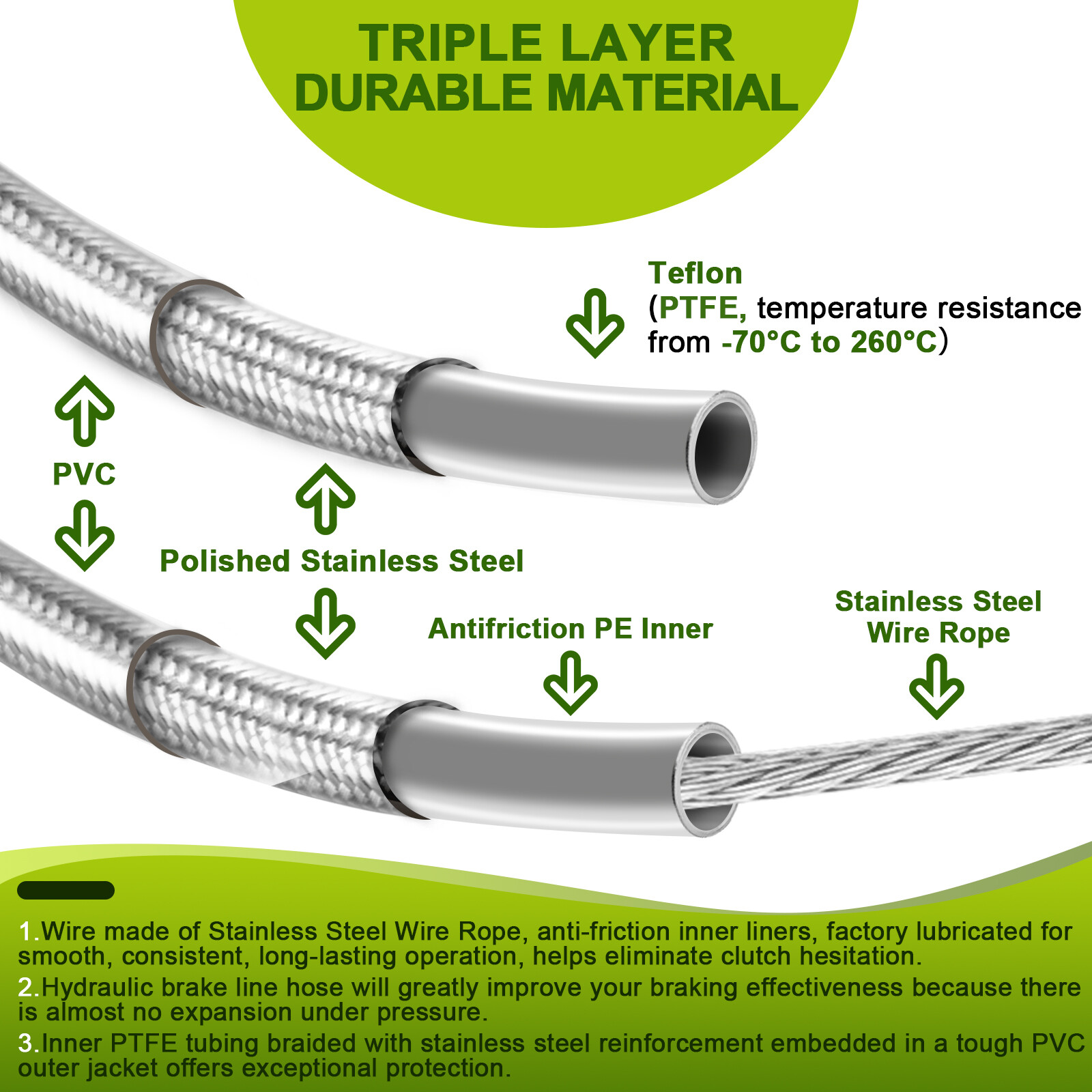 For Harley Heritage Softail Classic 16" Rise Gangster Ape Handlebars Kit Non-ABS