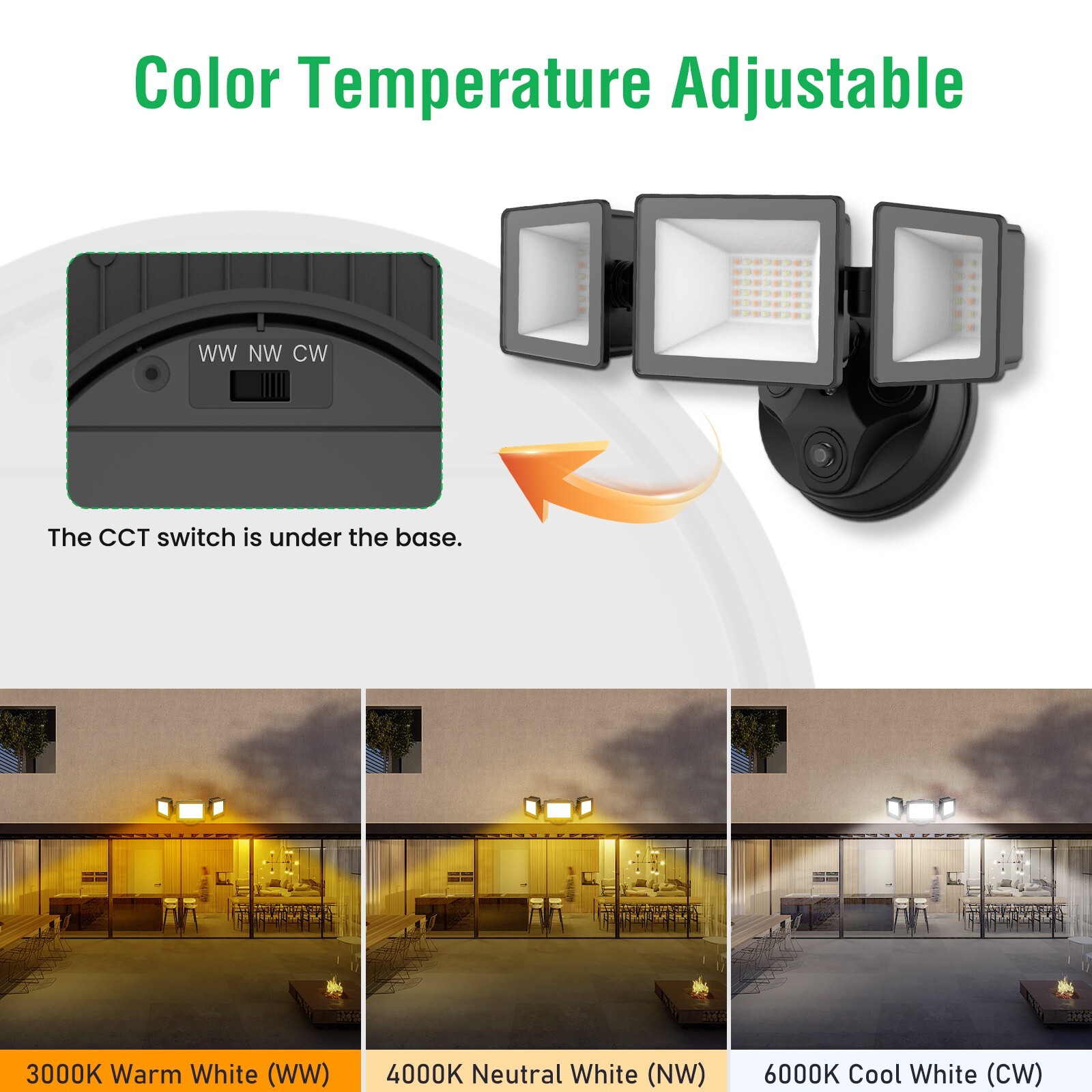 LED Security Wall Lamp 4000LM Dusk to Dawn Light Sensor Outdoor IP65 Waterproof