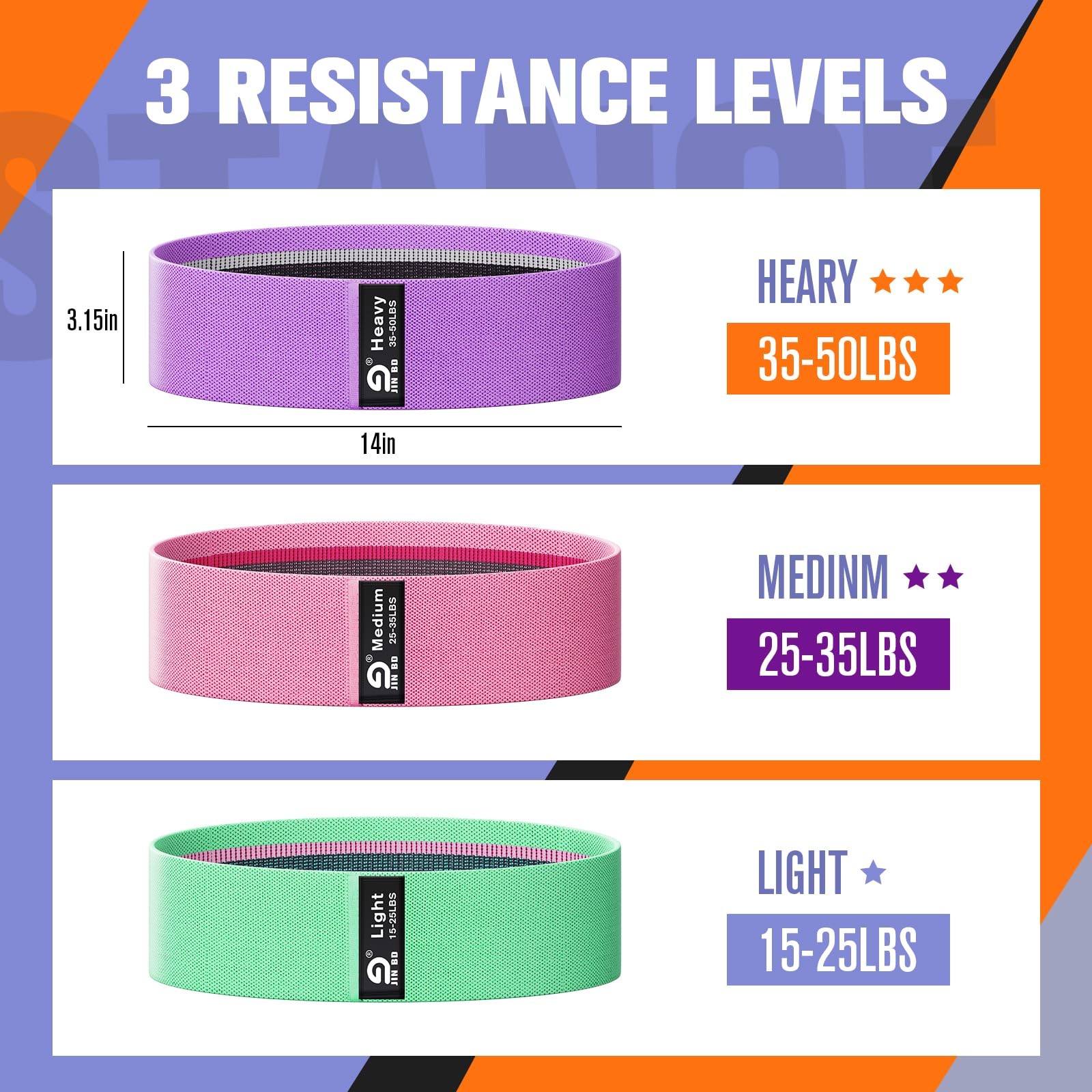 Fabric Resistance Bands Set – Booty Bands for Legs & Glutes, 3 Resistance Lev...