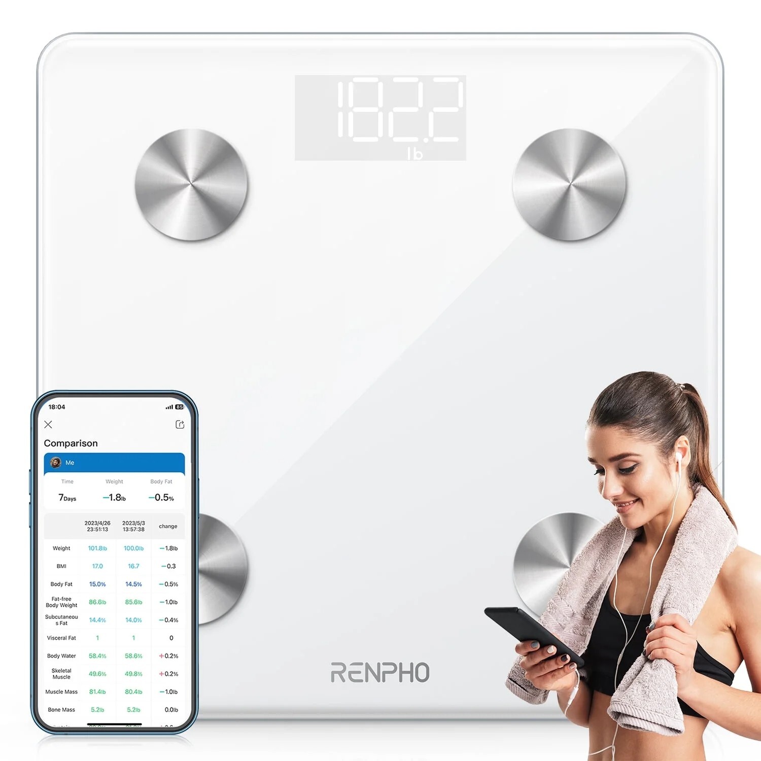 RENPHO Digital Body Weight Scale Bathroom Bluetooth Body Fat Scale Smart Gift