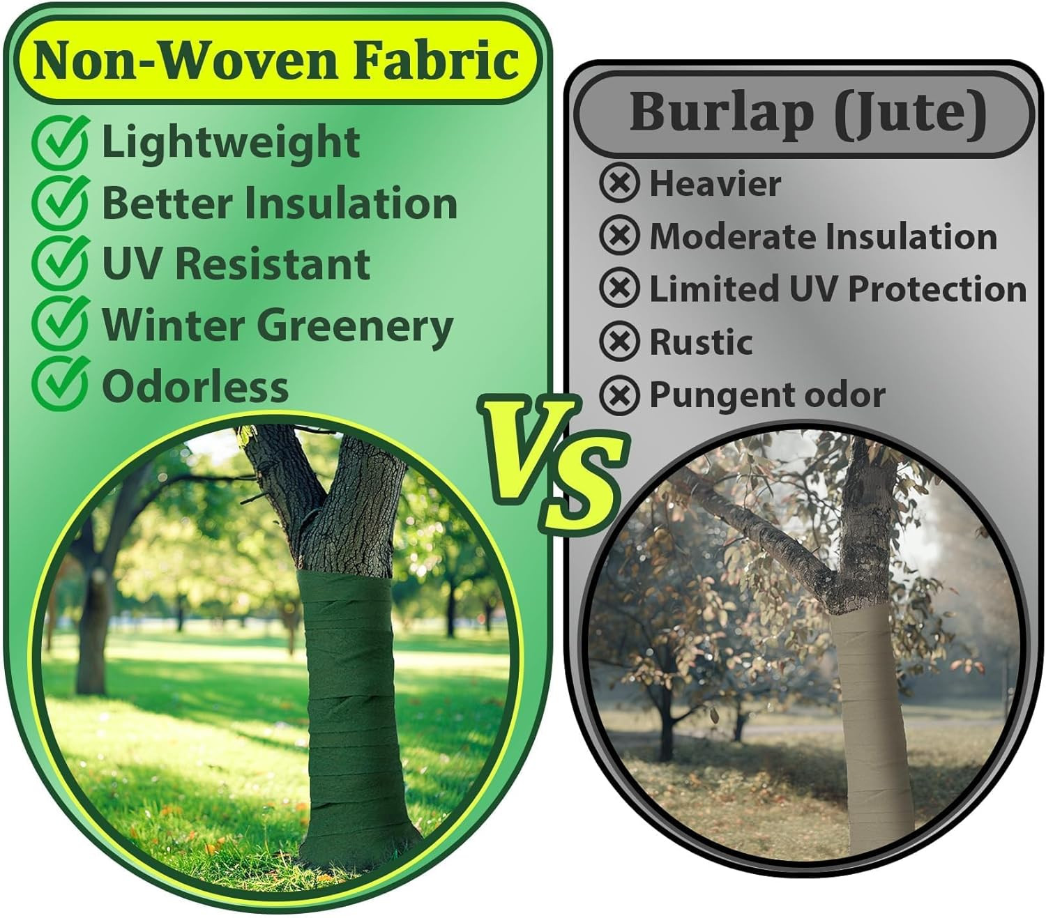 Tree Wrap - Tree Trunk Protector for Gardening 2 Roll 72 FT Little Trees Trunk G