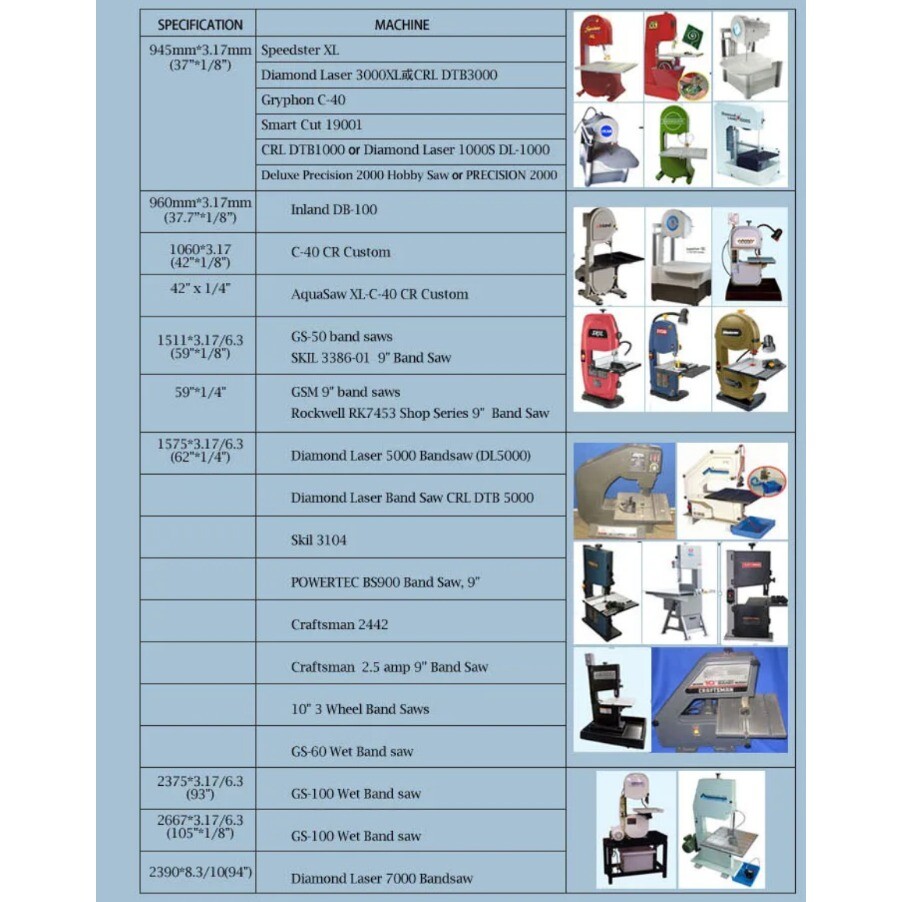 1pcs/pack 42''x1/8" Diamond Coated Replacement Band Saw Blade For CR40 Custom XL