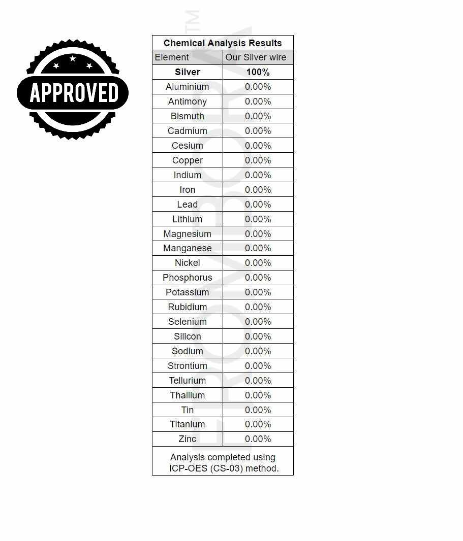 Colloidal Silver Generator Kit Natural Certified pure silver 99.99% Frombora