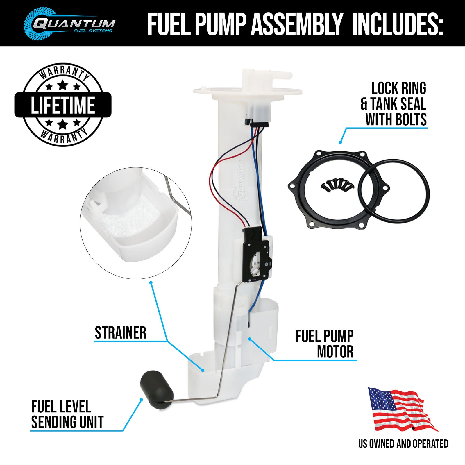 KAWASAKI Mule PRO-FXT Fuel Pump Module Assembly 2018-2023 EFI # 49040-0733